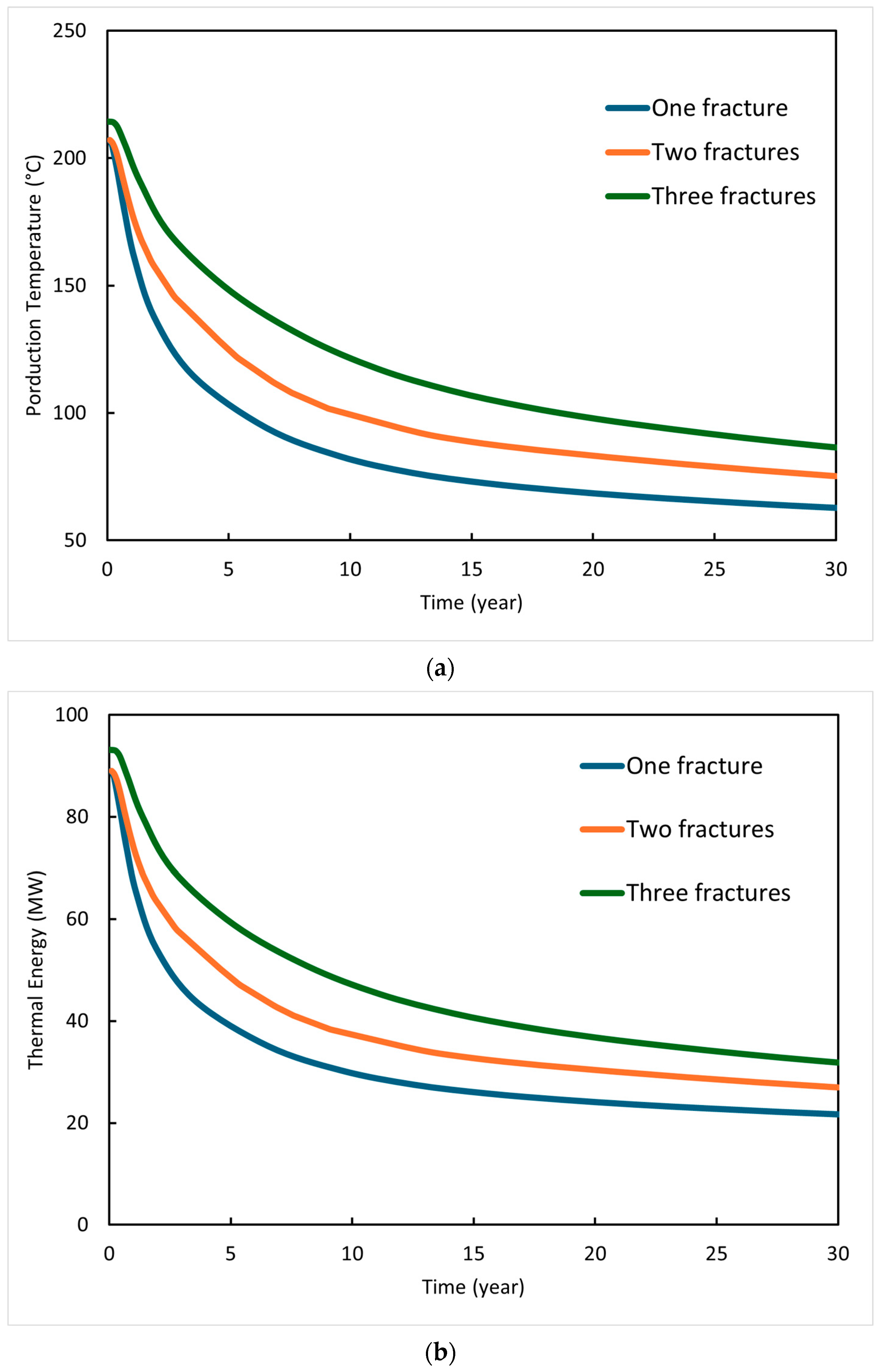 Cleantechnol 07 00014 g009