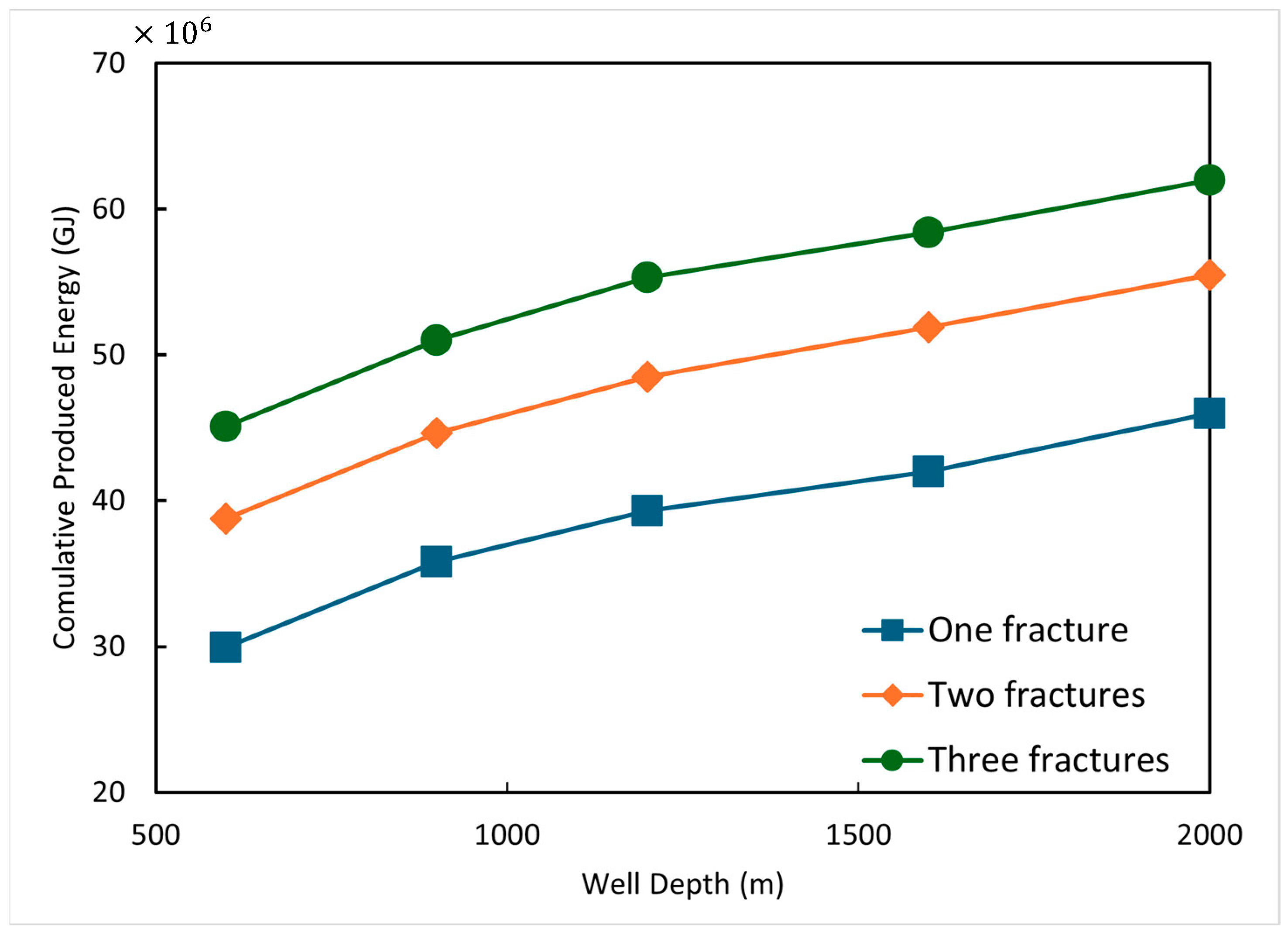 Cleantechnol 07 00014 g013