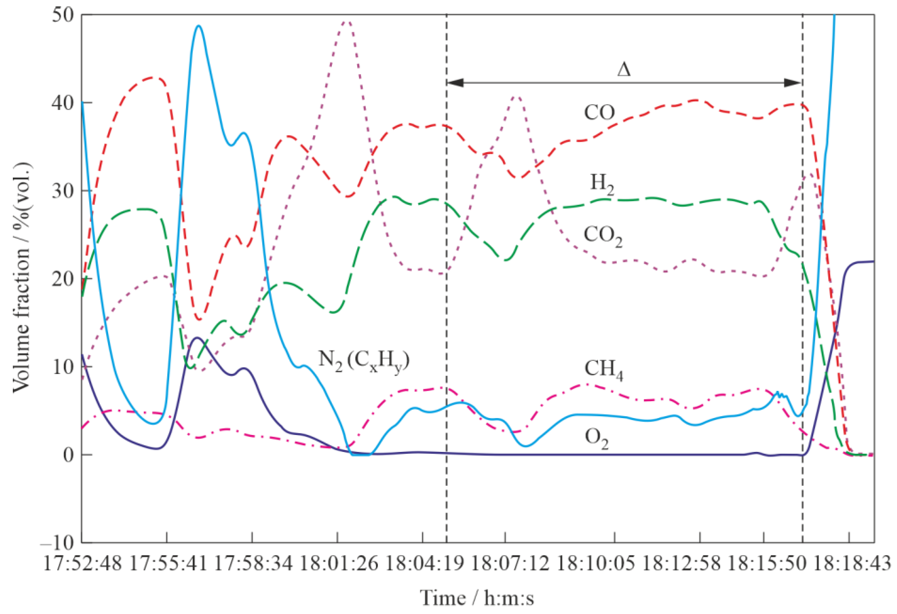Cleantechnol 07 00017 g010
