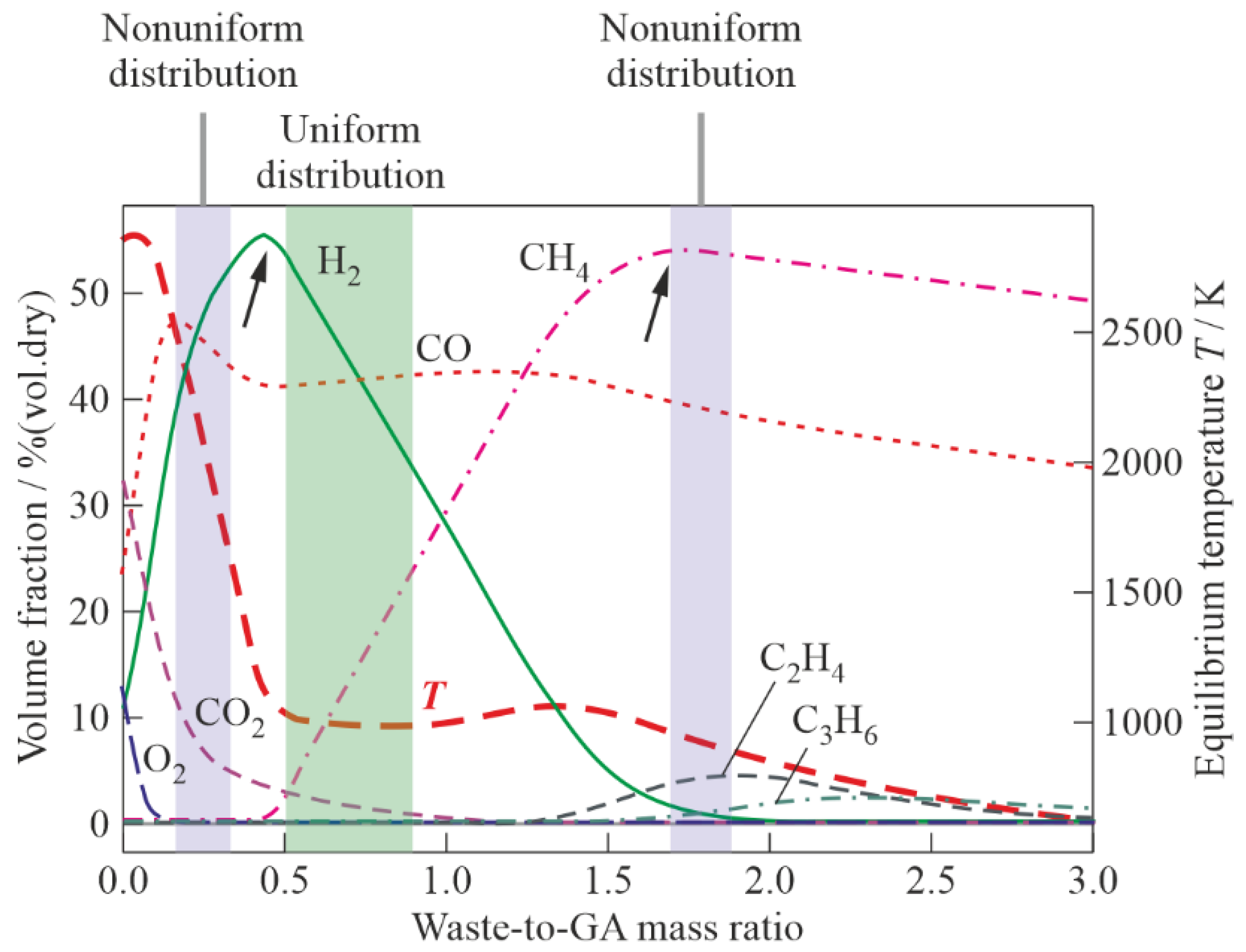 Cleantechnol 07 00017 g014