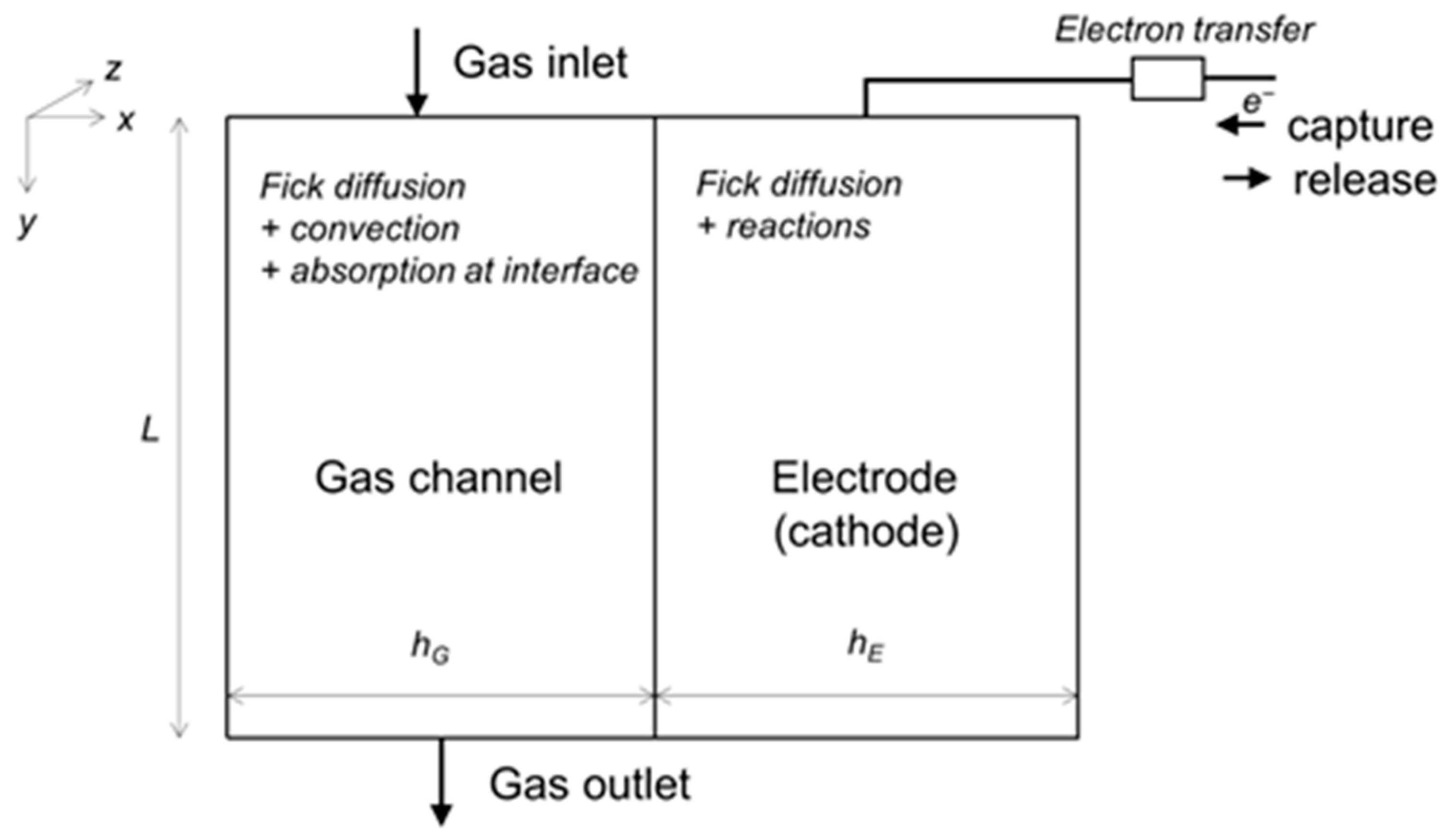 Cleantechnol 07 00018 g001