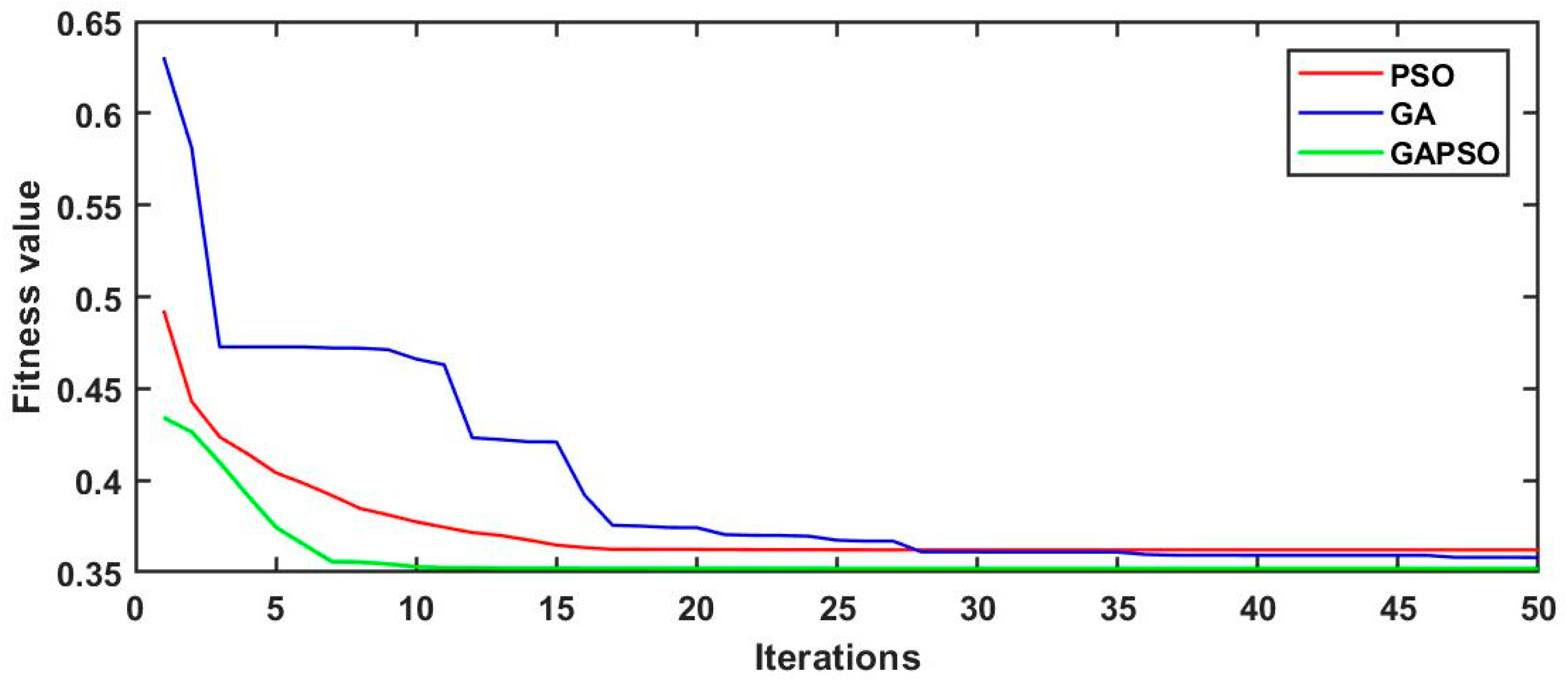 Cleantechnol 07 00023 g009
