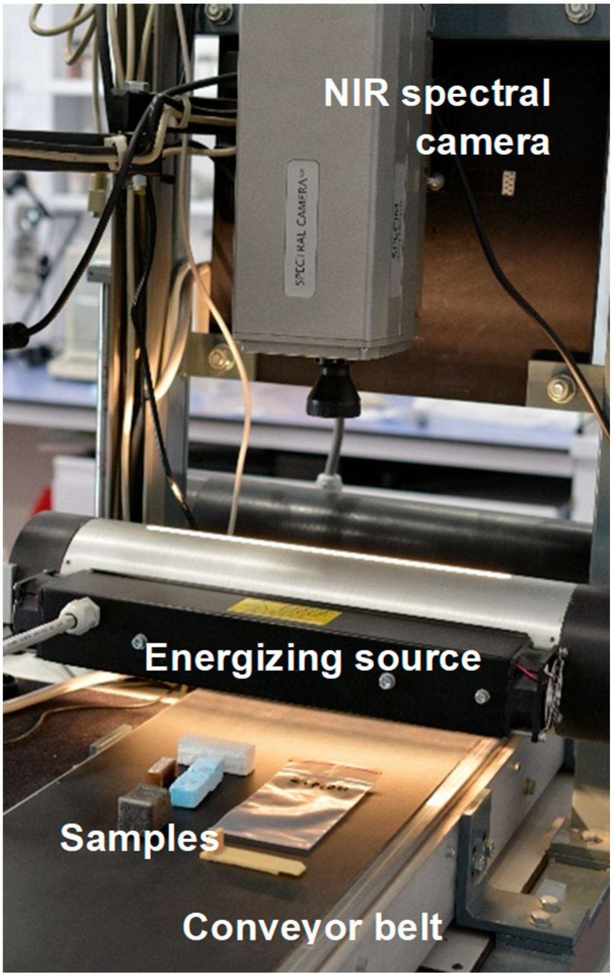 Cleantechnol 07 00026 g003