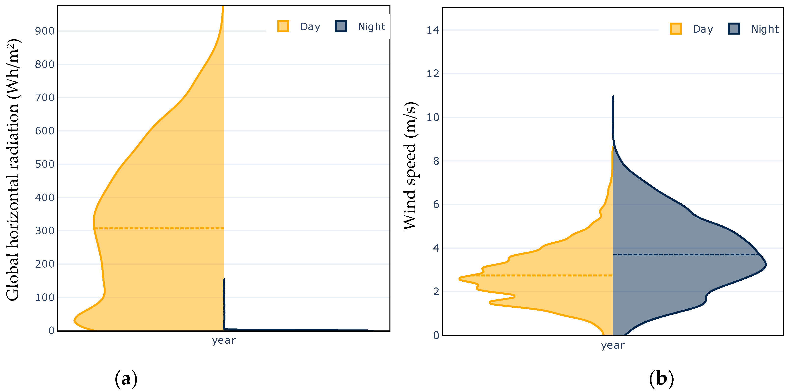 Cleantechnol 07 00028 g002