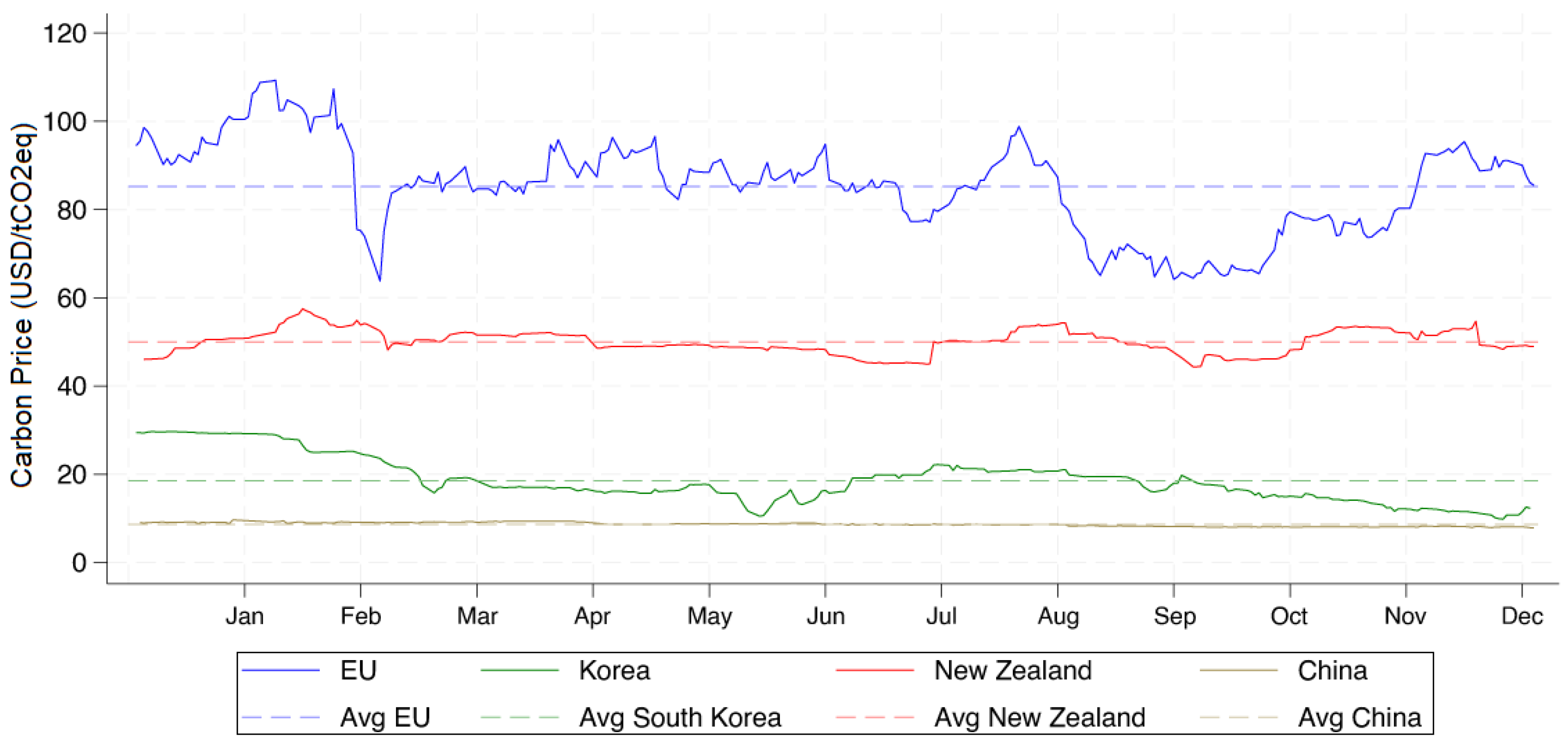 Cleantechnol 07 00028 g009