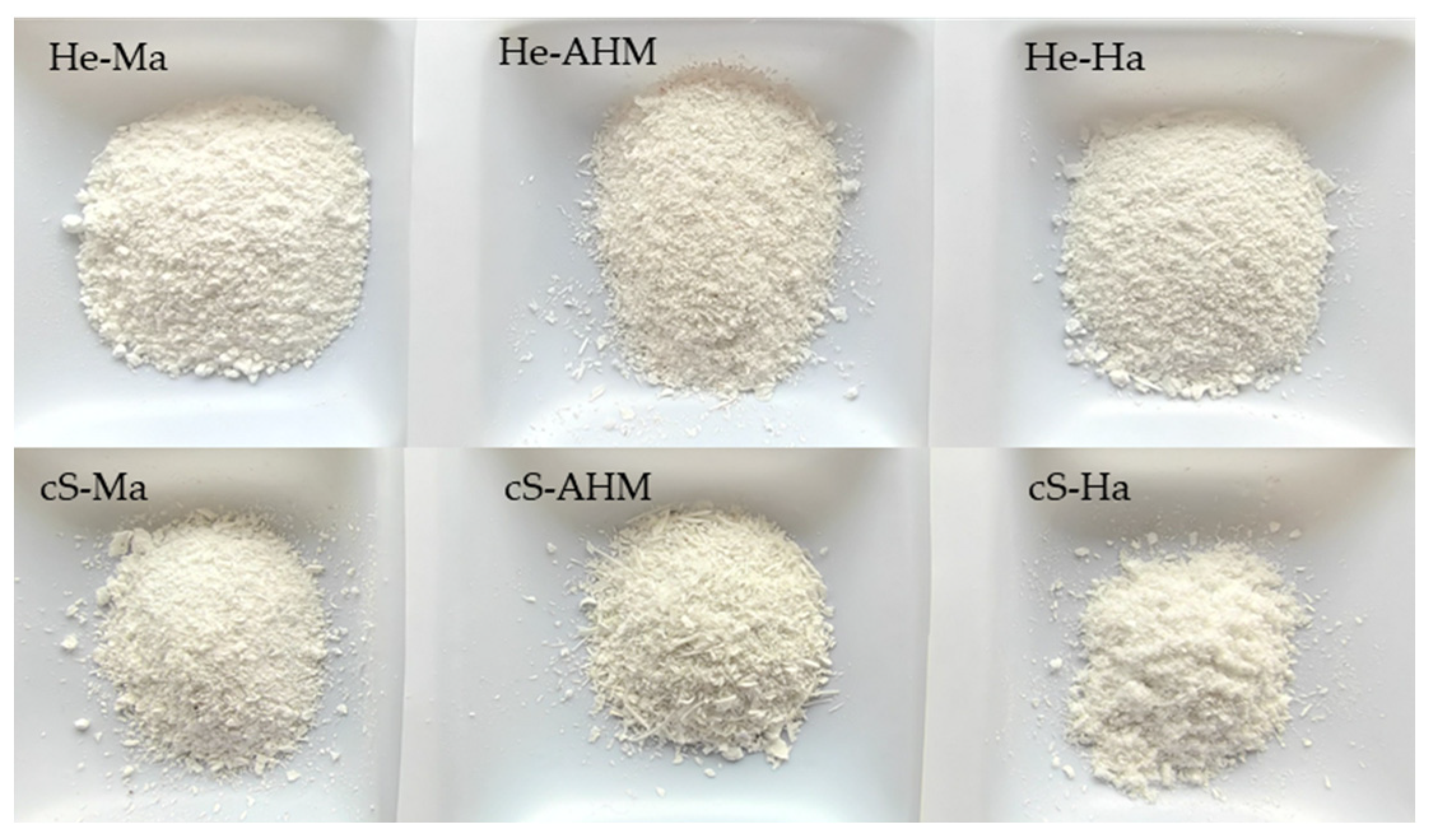 Cleantechnol 07 00032 g001