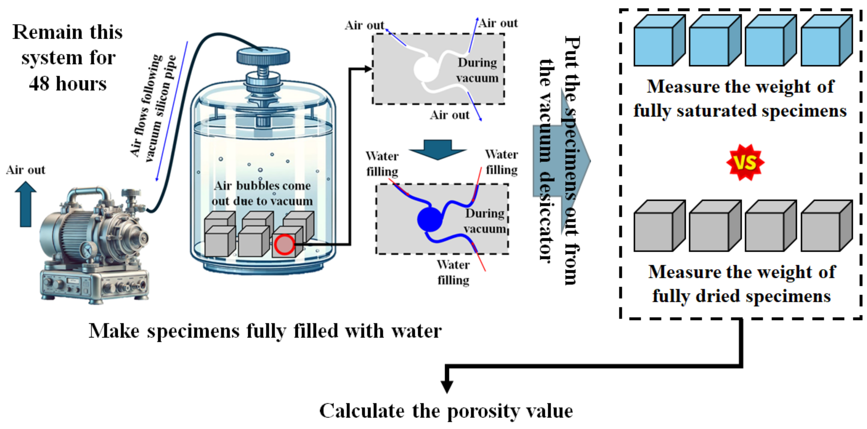 Cleantechnol 07 00033 g004