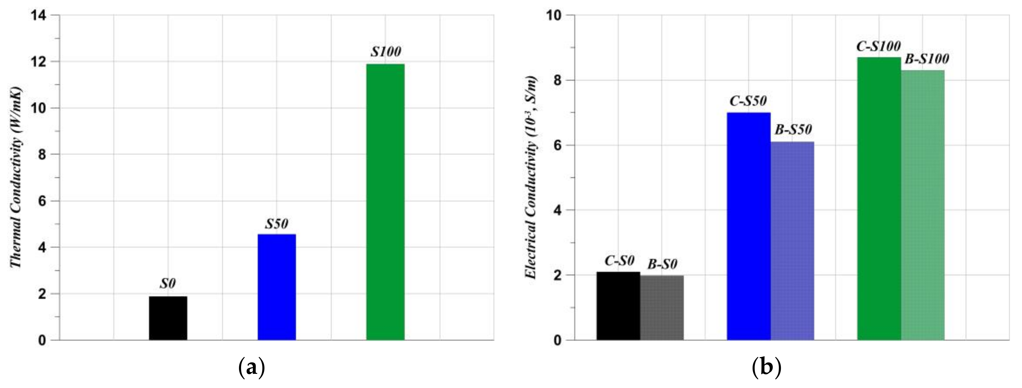 Cleantechnol 07 00033 g008