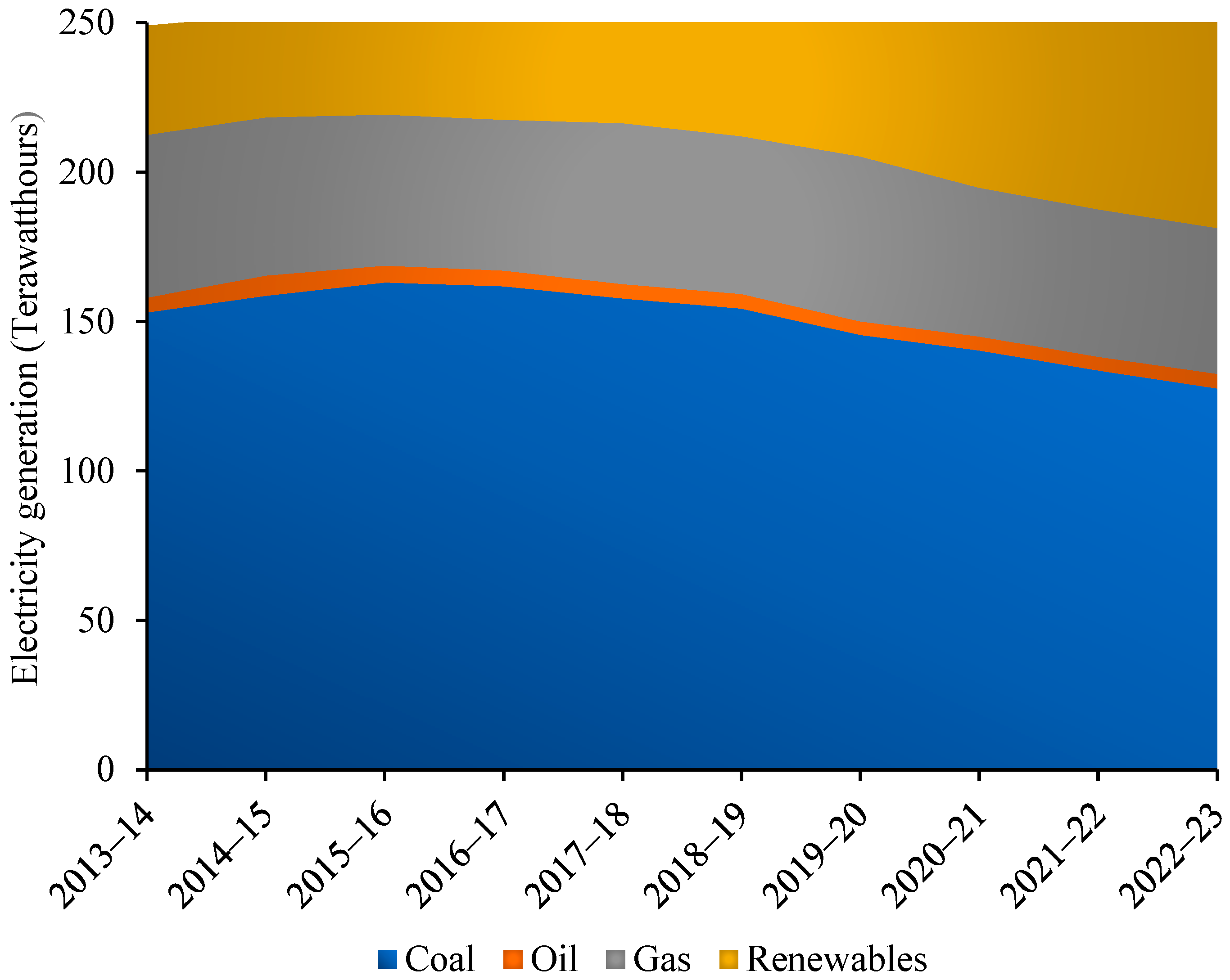 Cleantechnol 07 00036 g001