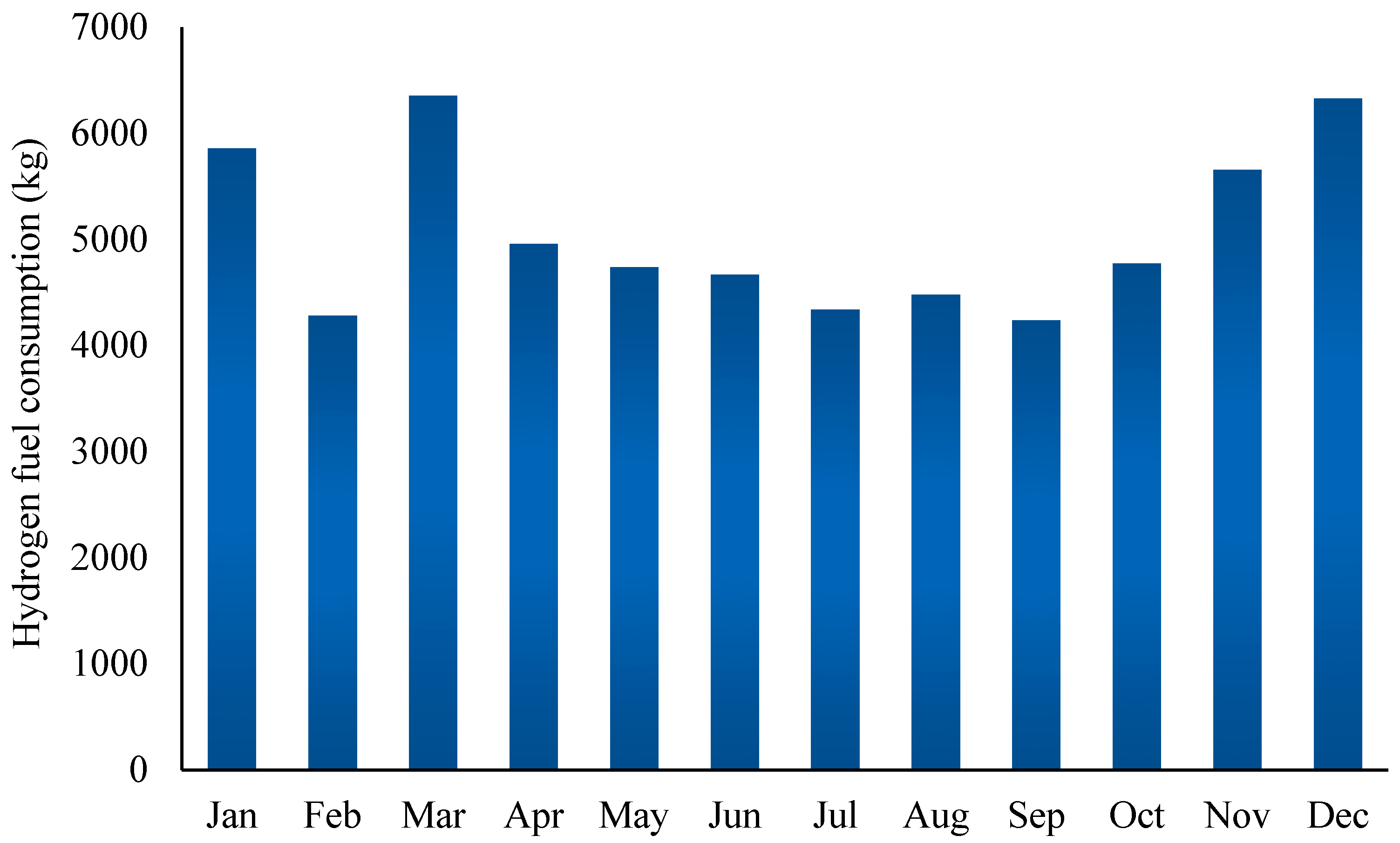 Cleantechnol 07 00036 g017