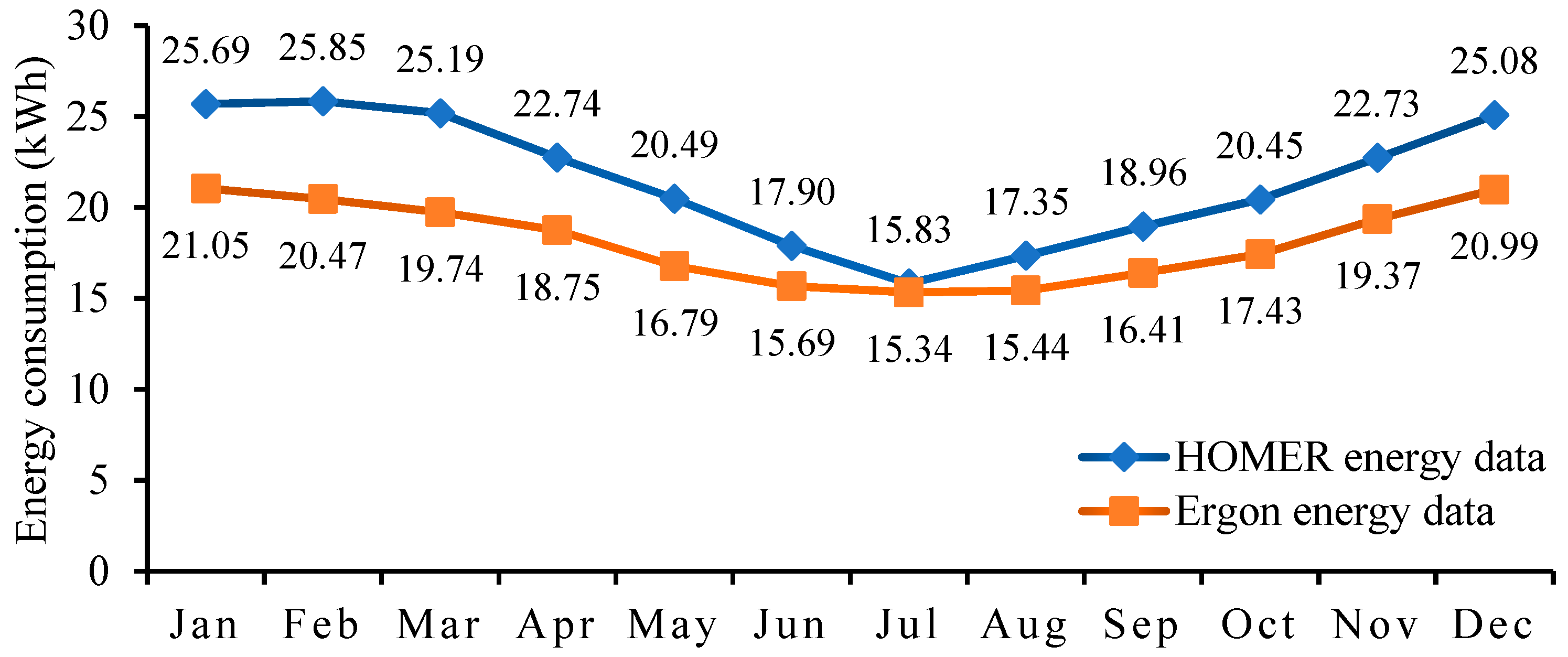 Cleantechnol 07 00036 g020