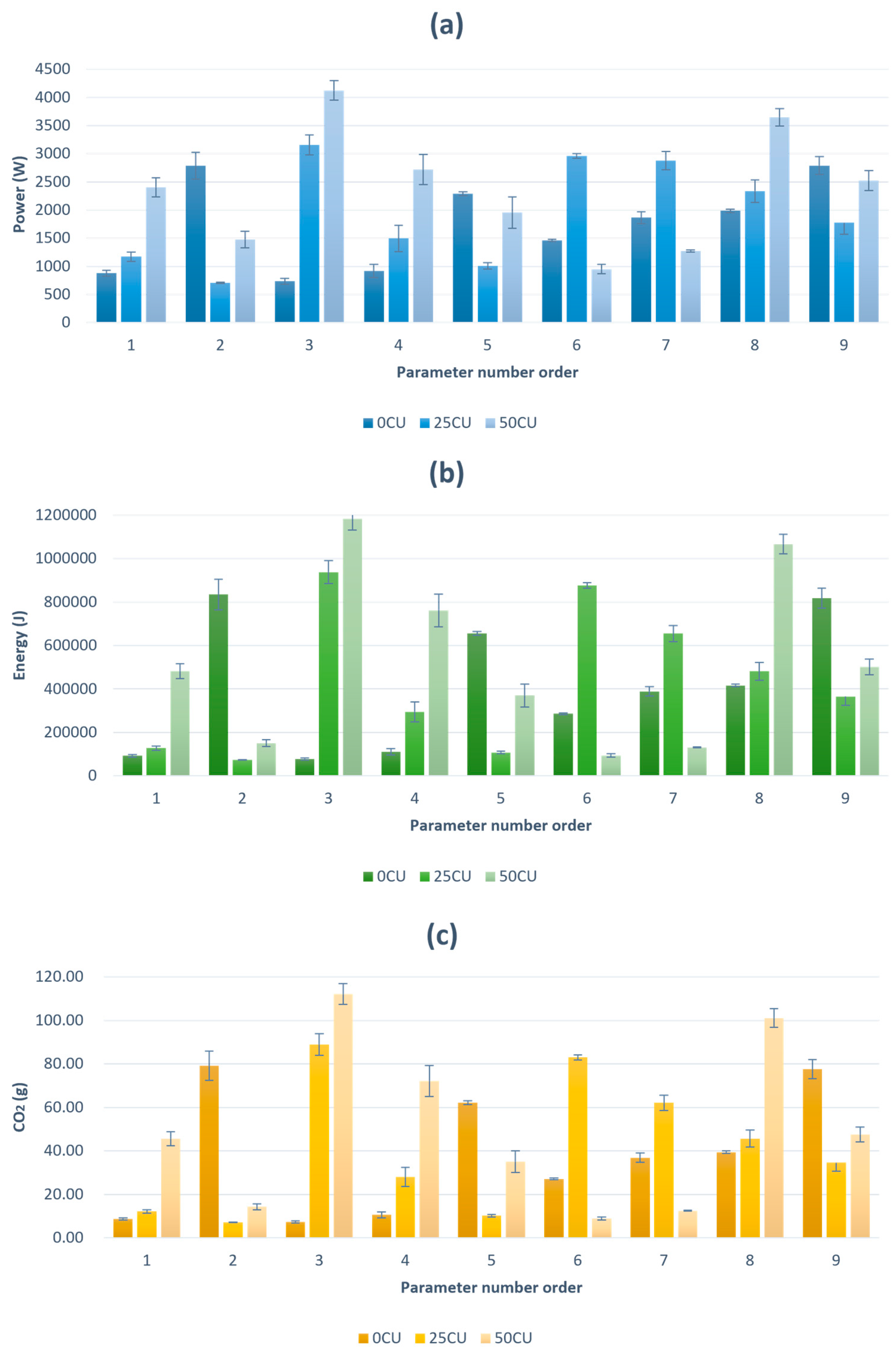 Cleantechnol 07 00037 g001