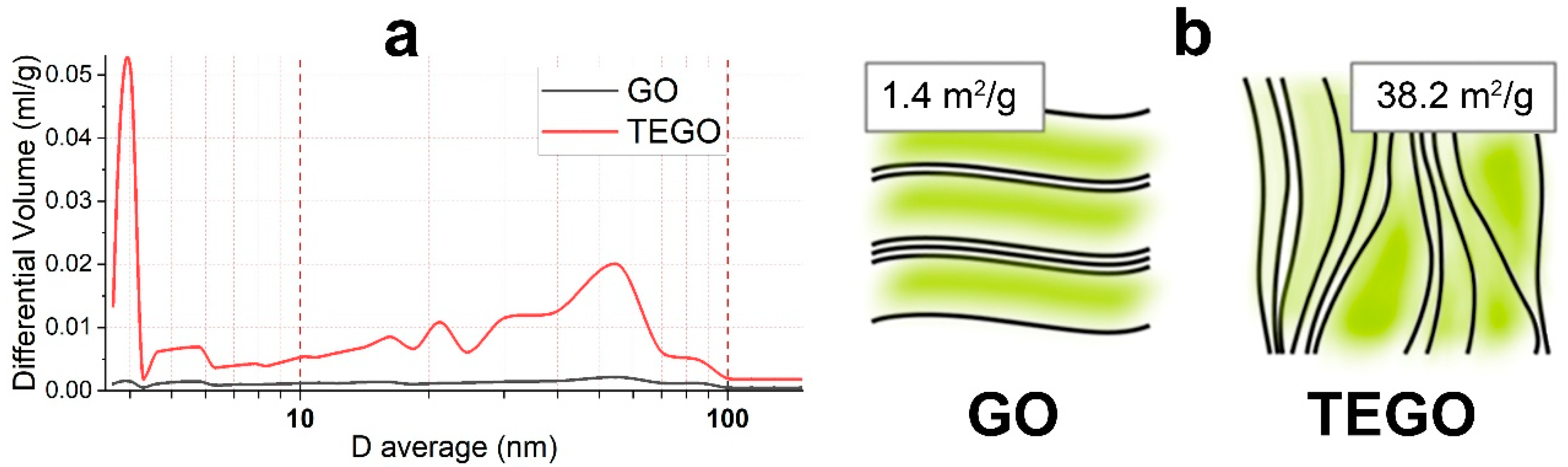 Cleantechnol 07 00039 g005
