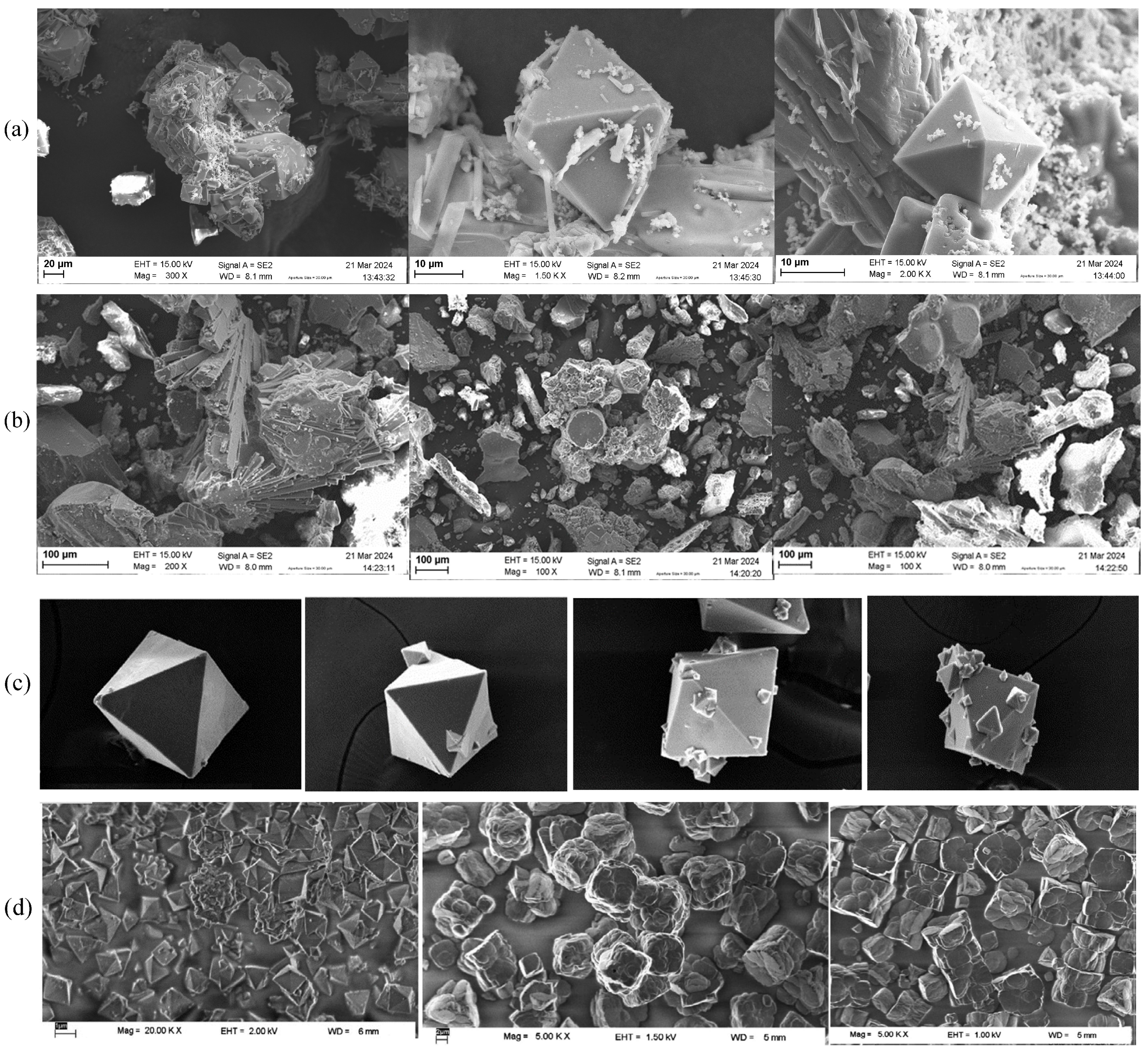 Cleantechnol 07 00040 g015