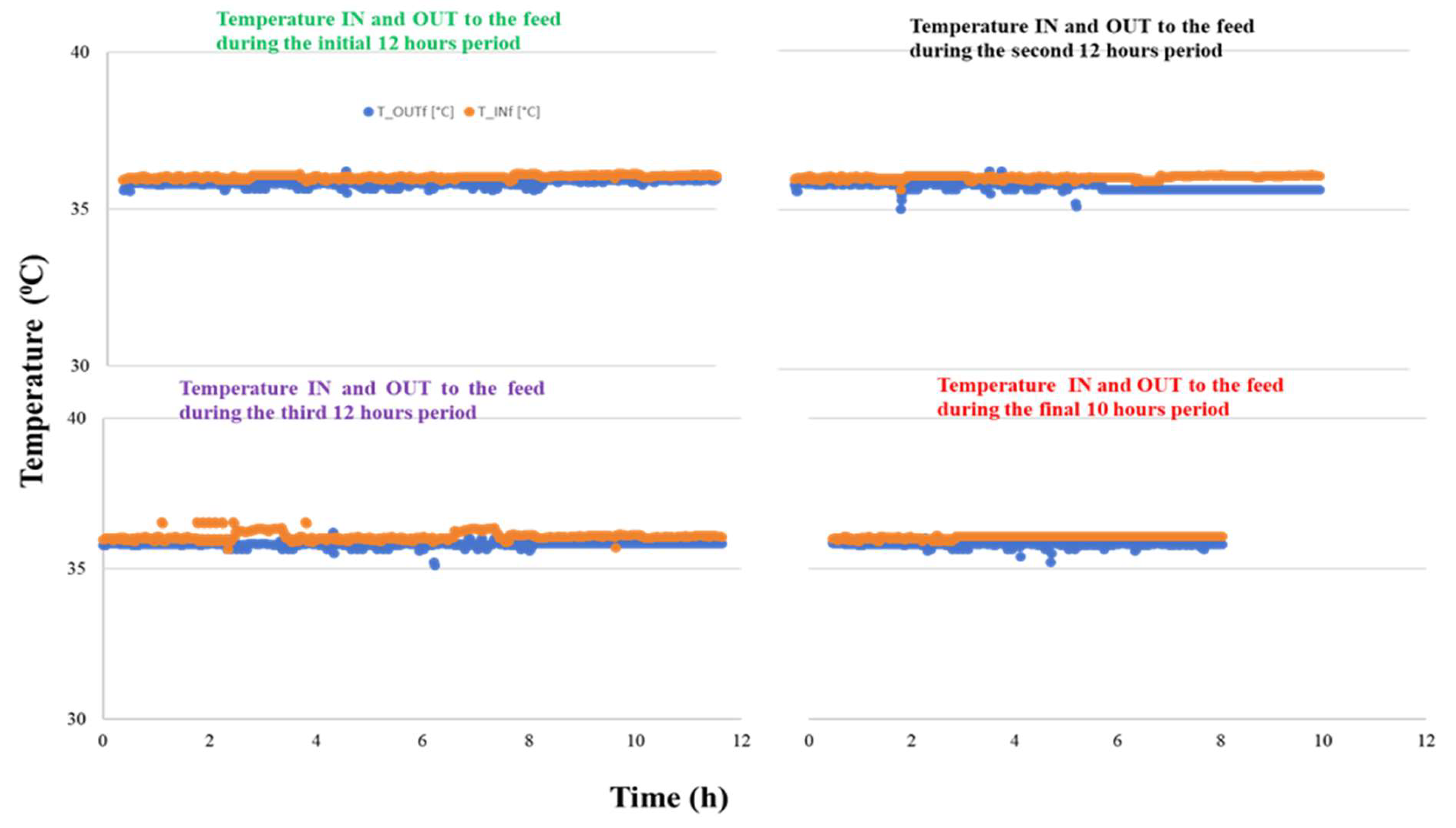 Cleantechnol 07 00040 g0a1