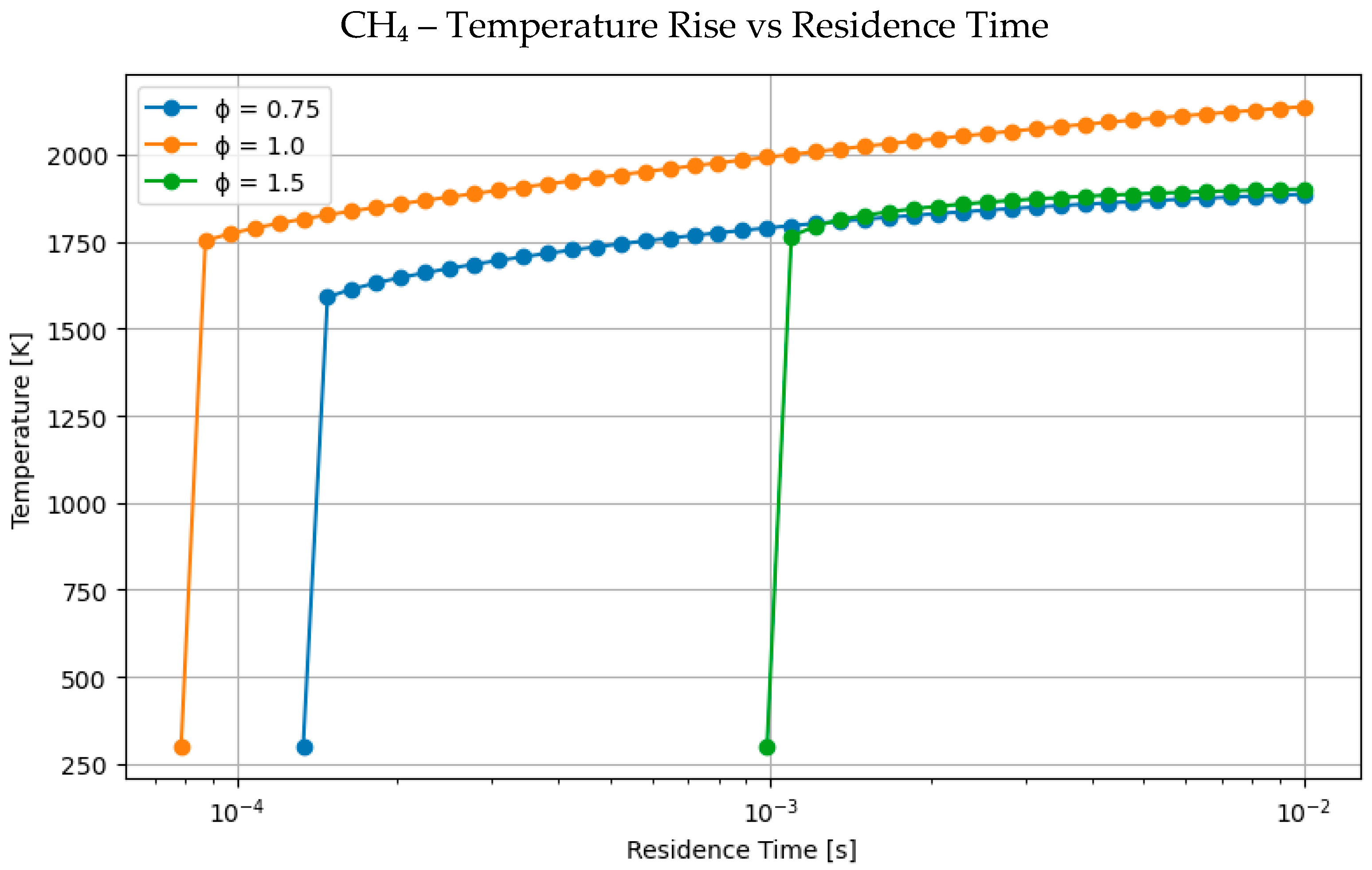 Cleantechnol 07 00042 g002