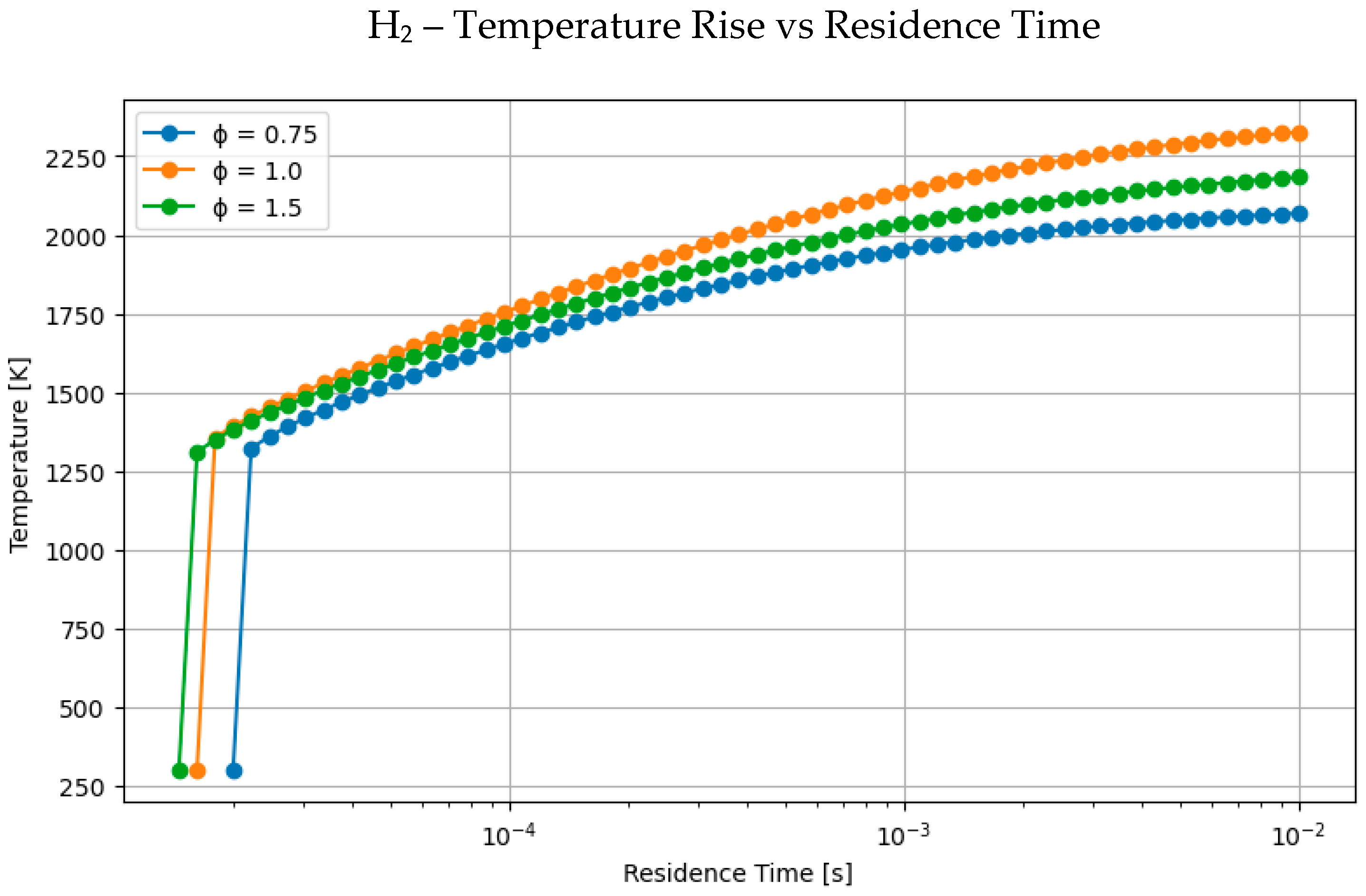 Cleantechnol 07 00042 g003