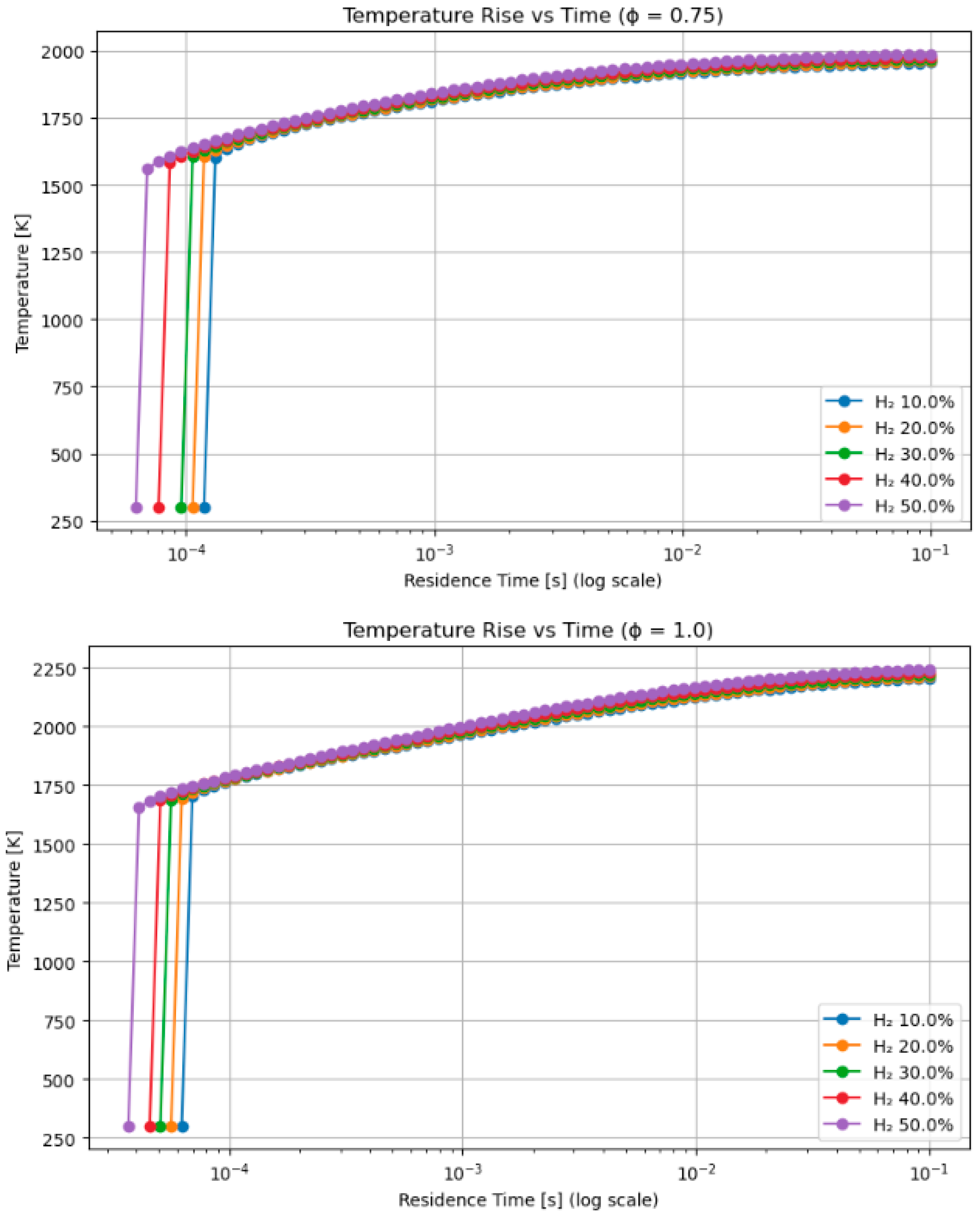 Cleantechnol 07 00042 g005a