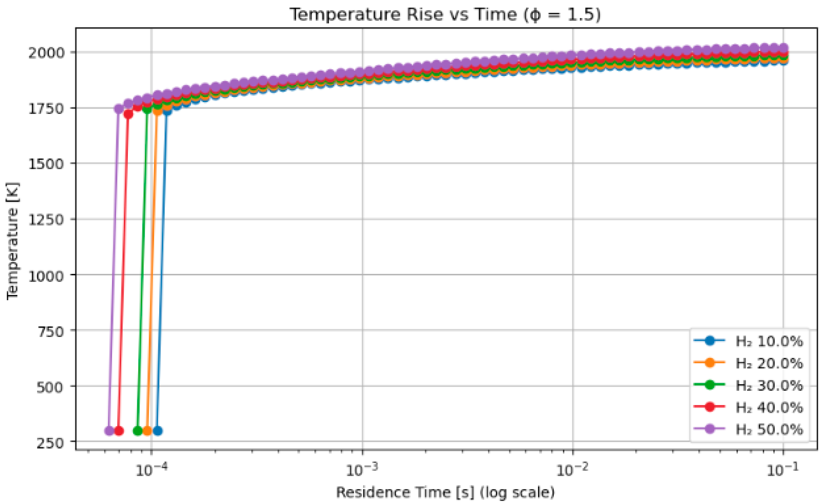 Cleantechnol 07 00042 g005b