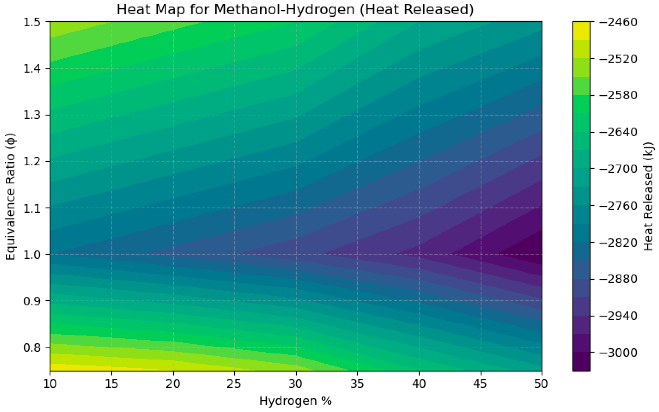 Cleantechnol 07 00042 g006