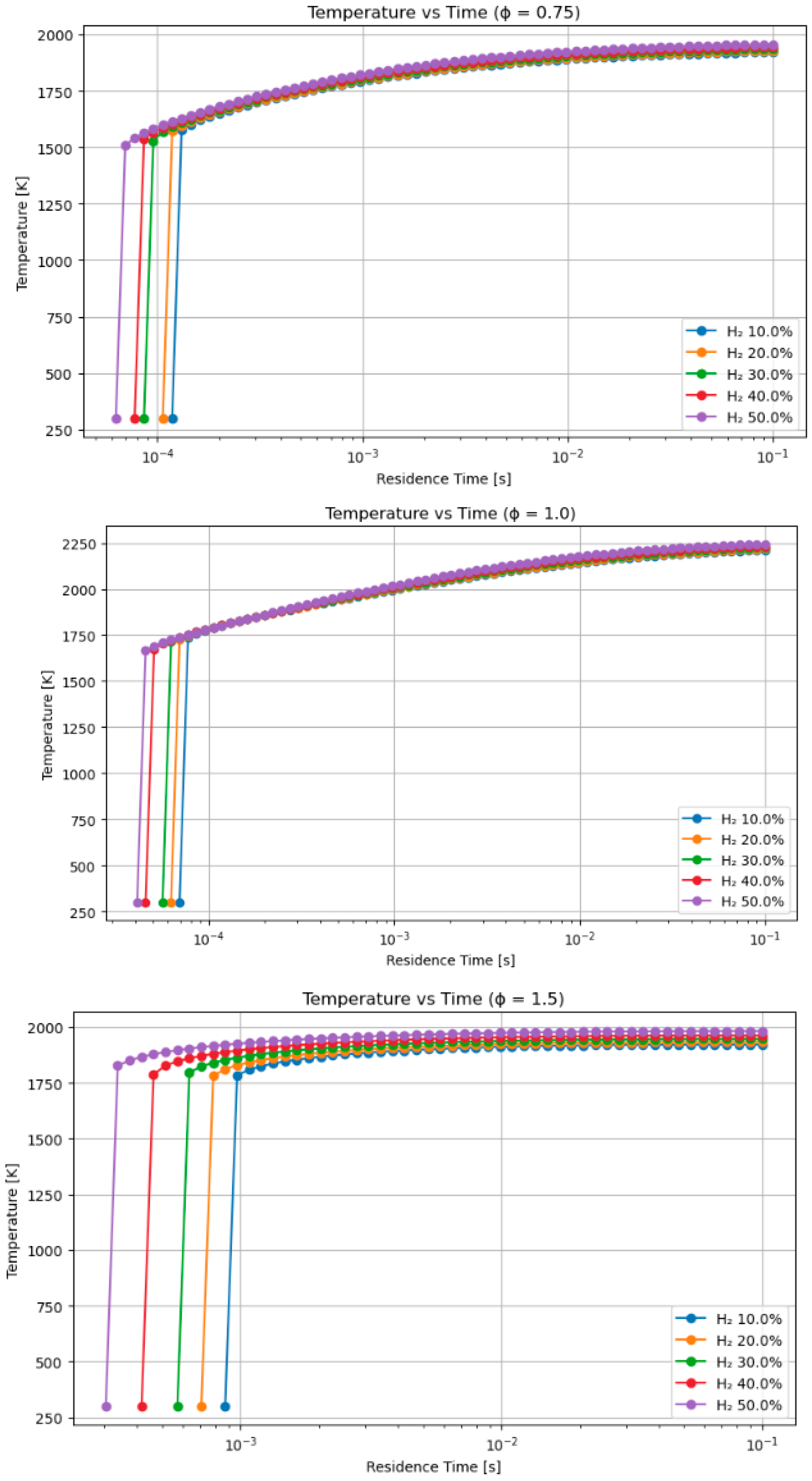 Cleantechnol 07 00042 g008