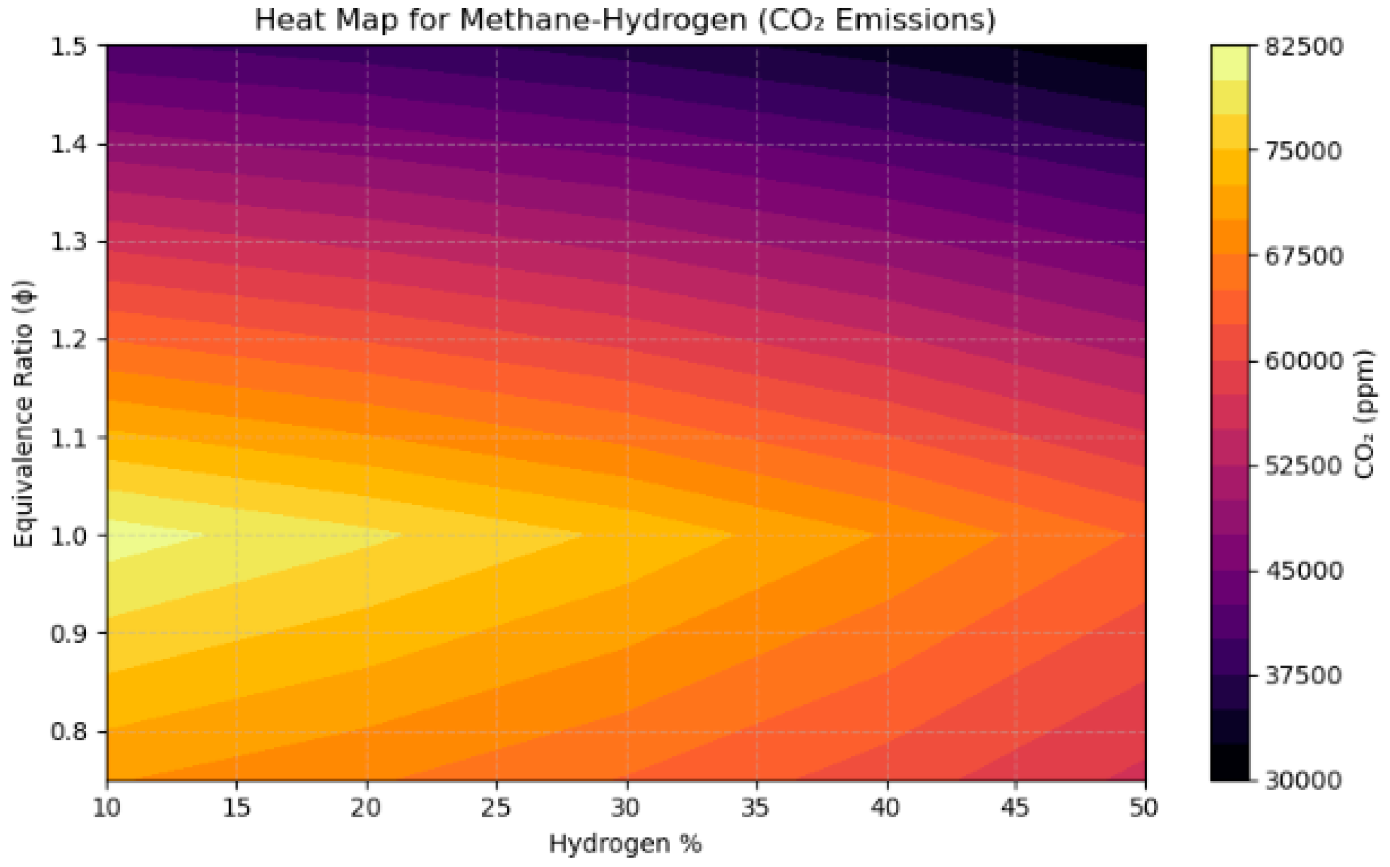 Cleantechnol 07 00042 g011