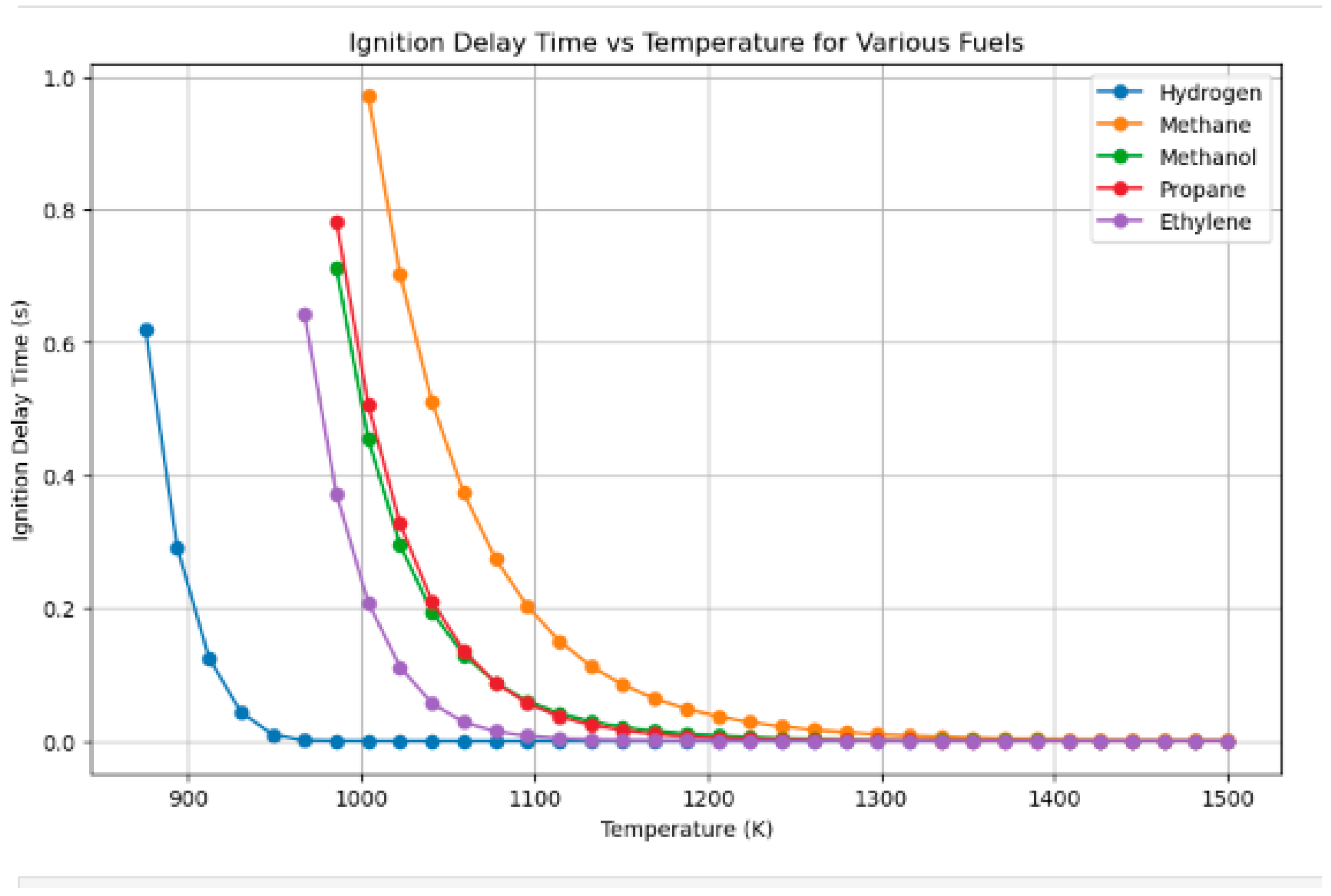 Cleantechnol 07 00042 g015