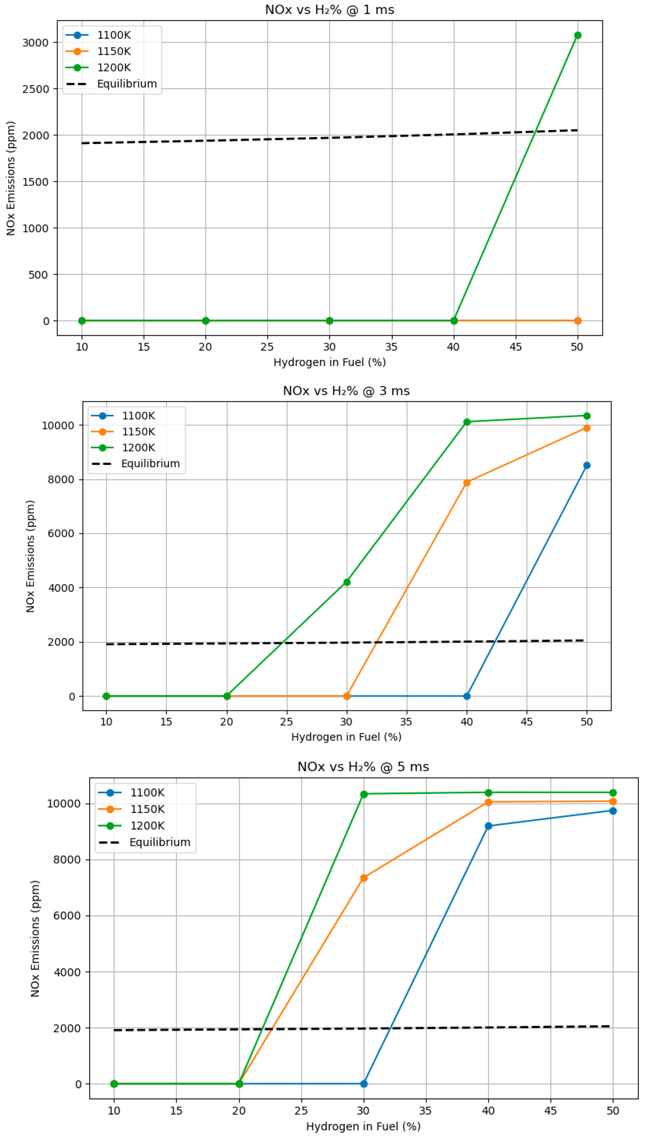 Cleantechnol 07 00042 g017