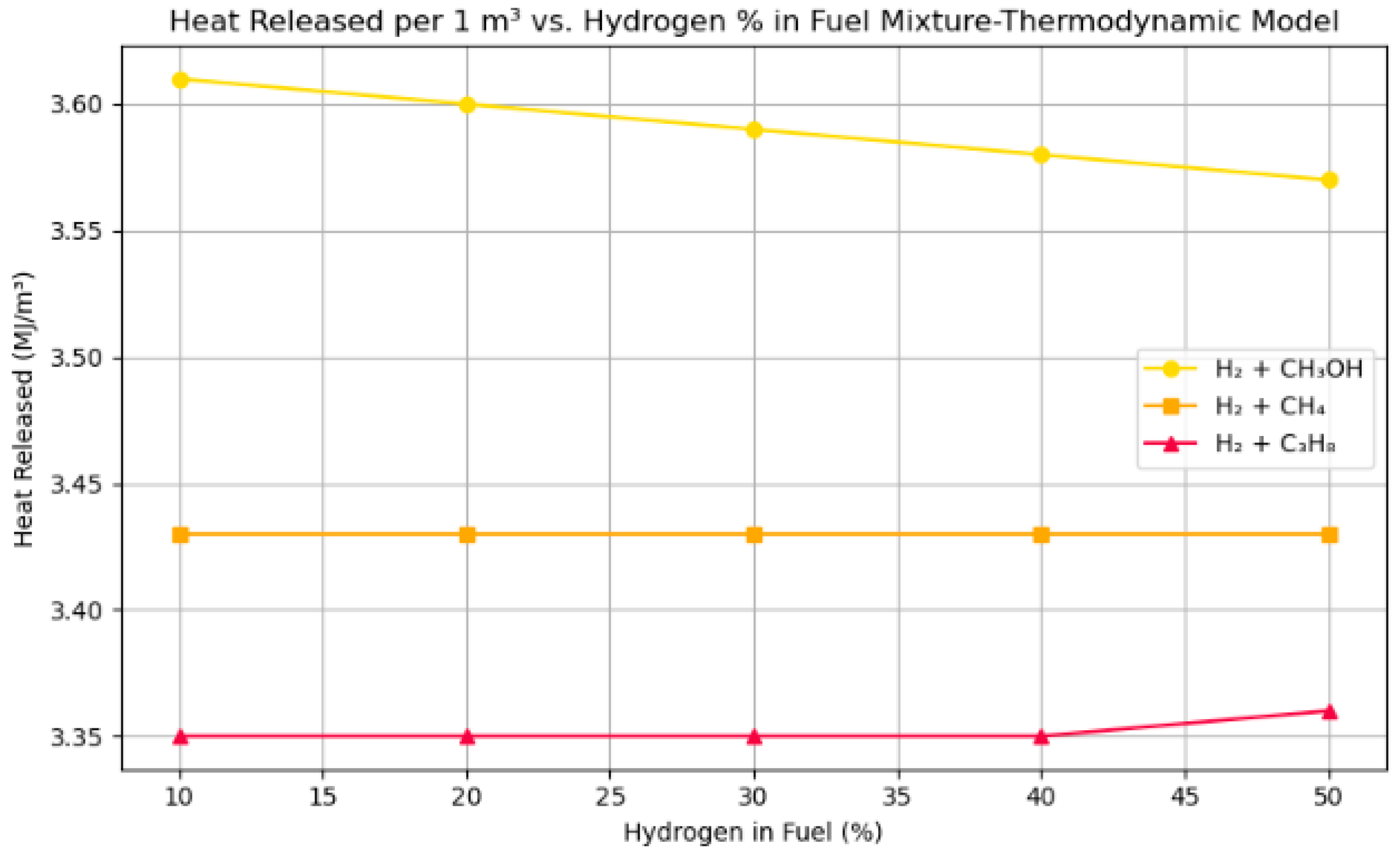 Cleantechnol 07 00042 g018