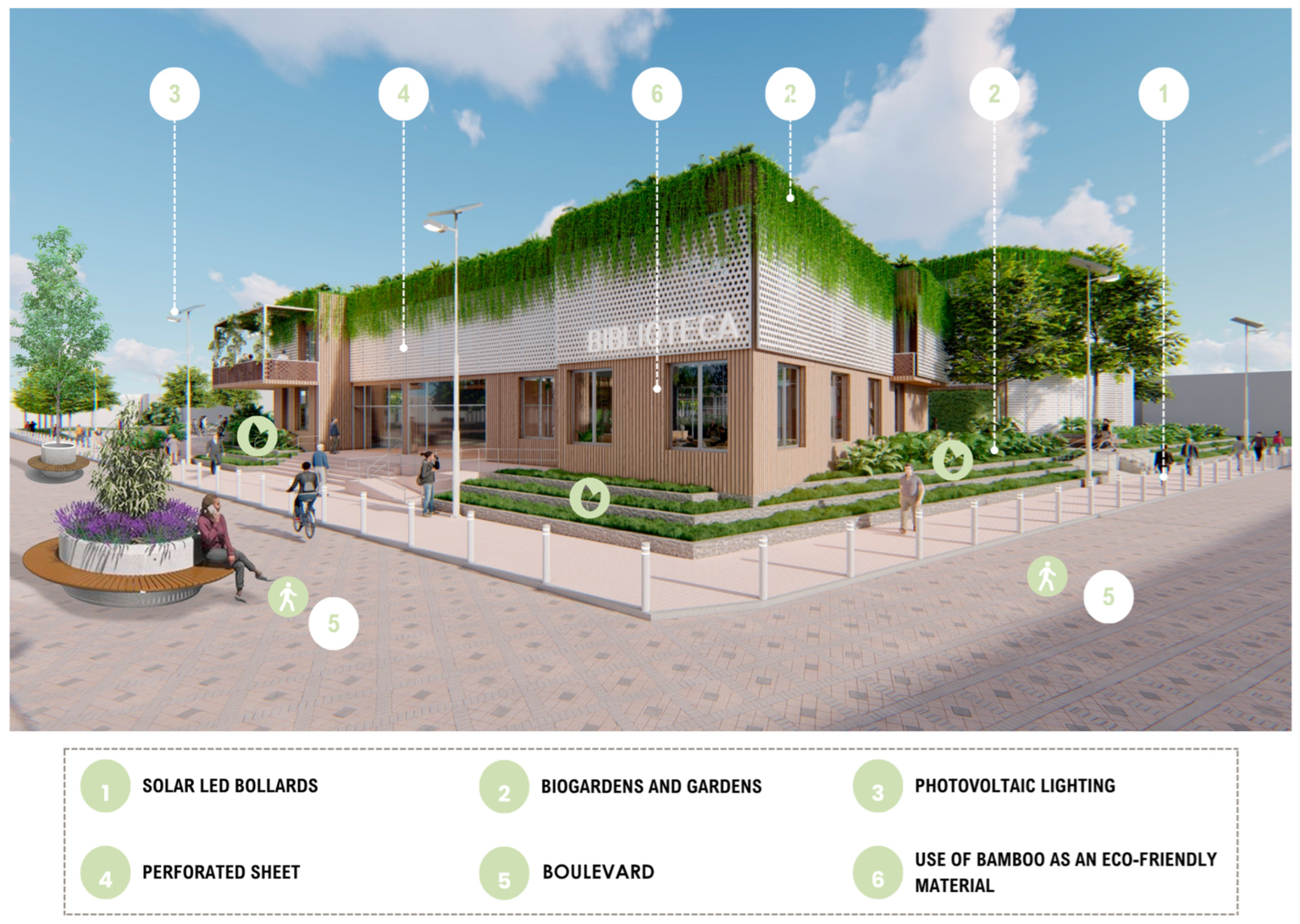 Cleantechnol 07 00046 g012