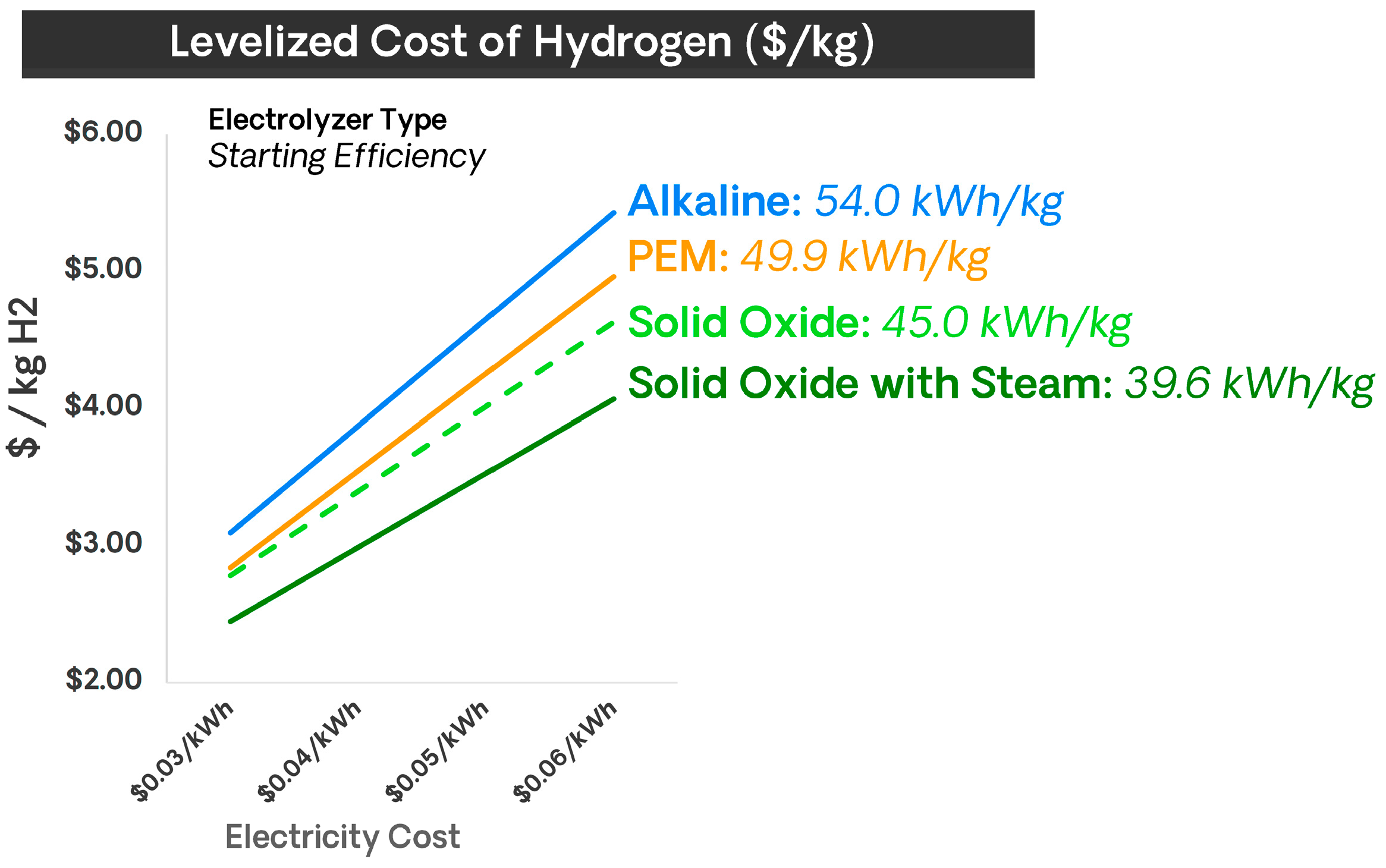 Cleantechnol 07 00049 g009