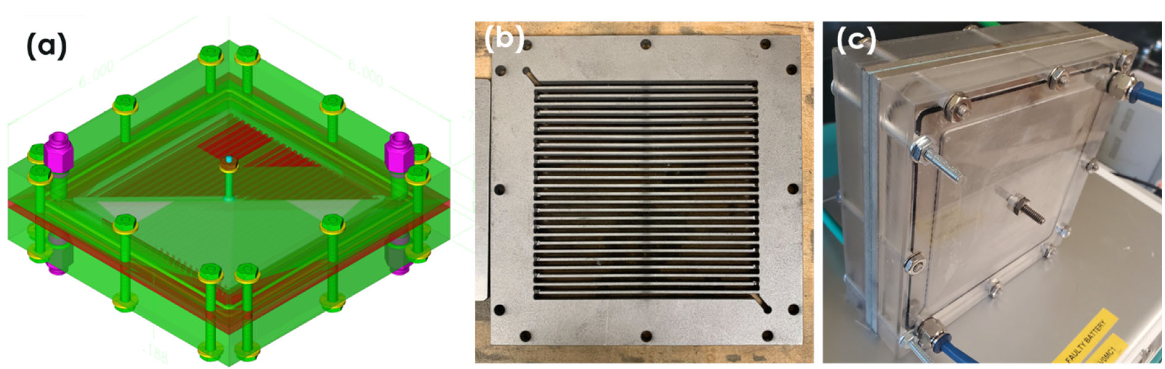 Cleantechnol 07 00050 g001