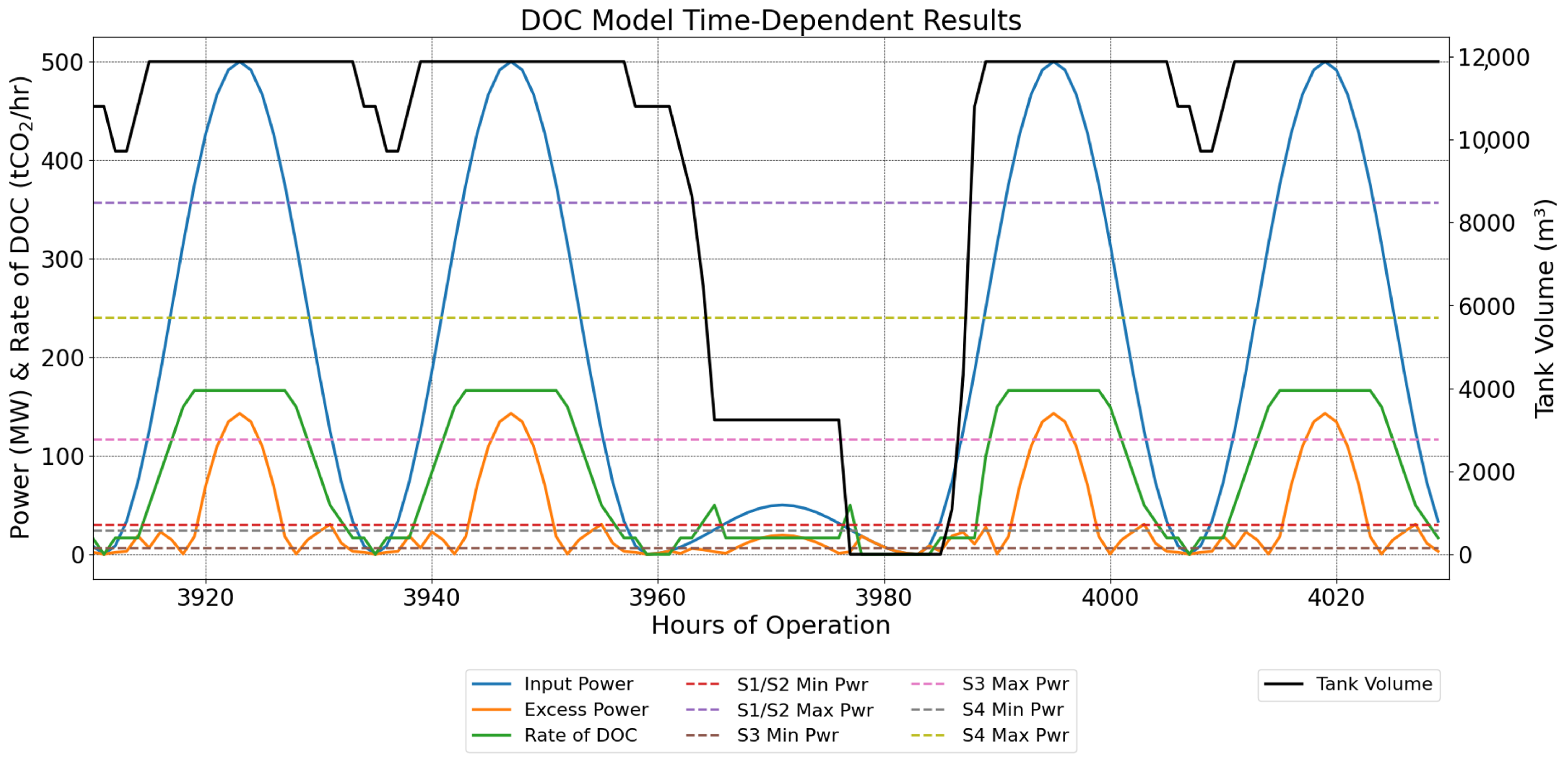 Cleantechnol 07 00052 g012