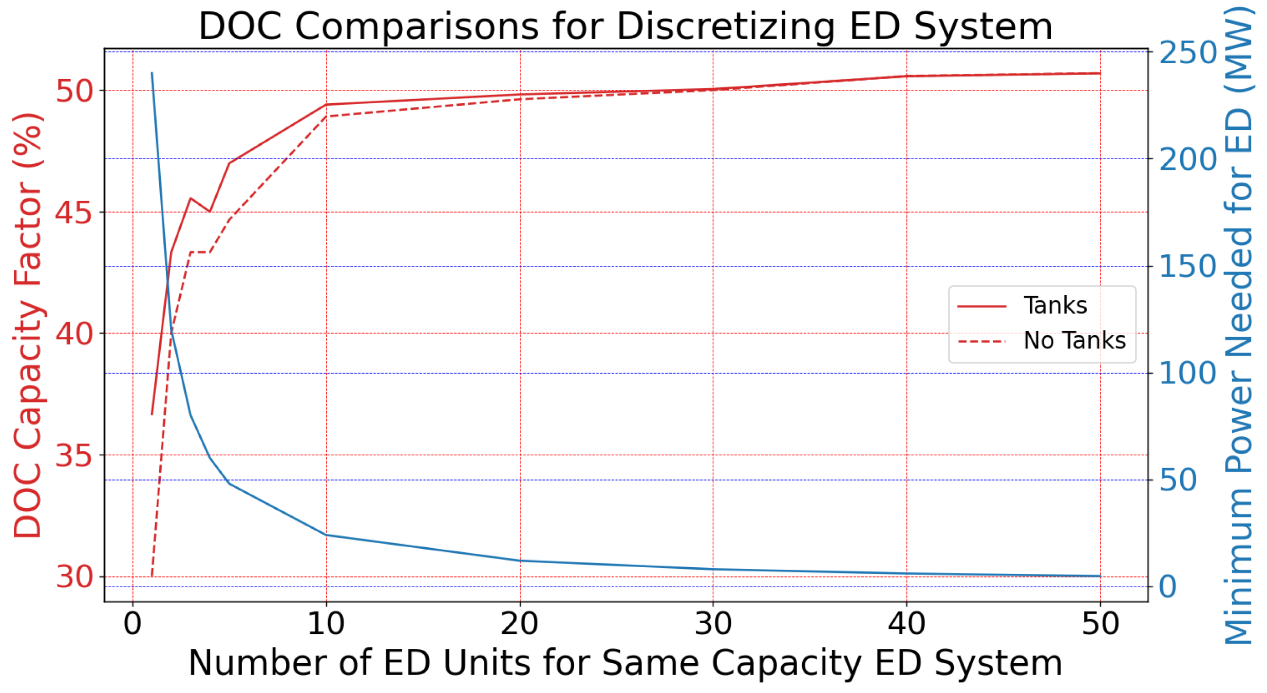 Cleantechnol 07 00052 g013