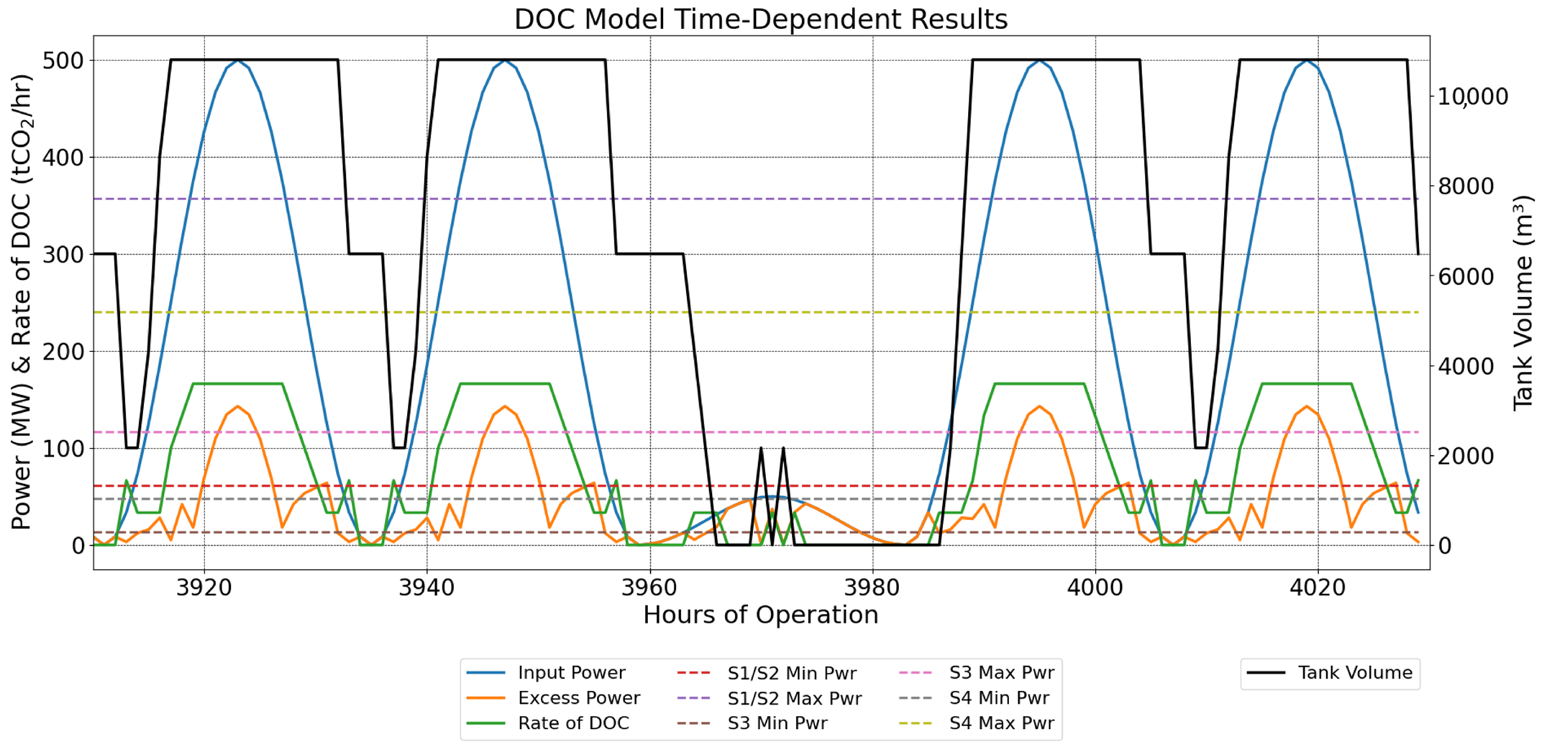 Cleantechnol 07 00052 g014