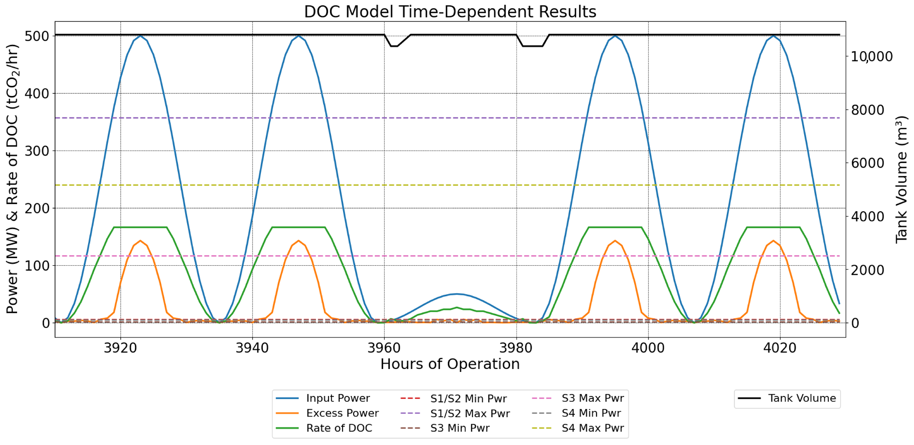 Cleantechnol 07 00052 g015