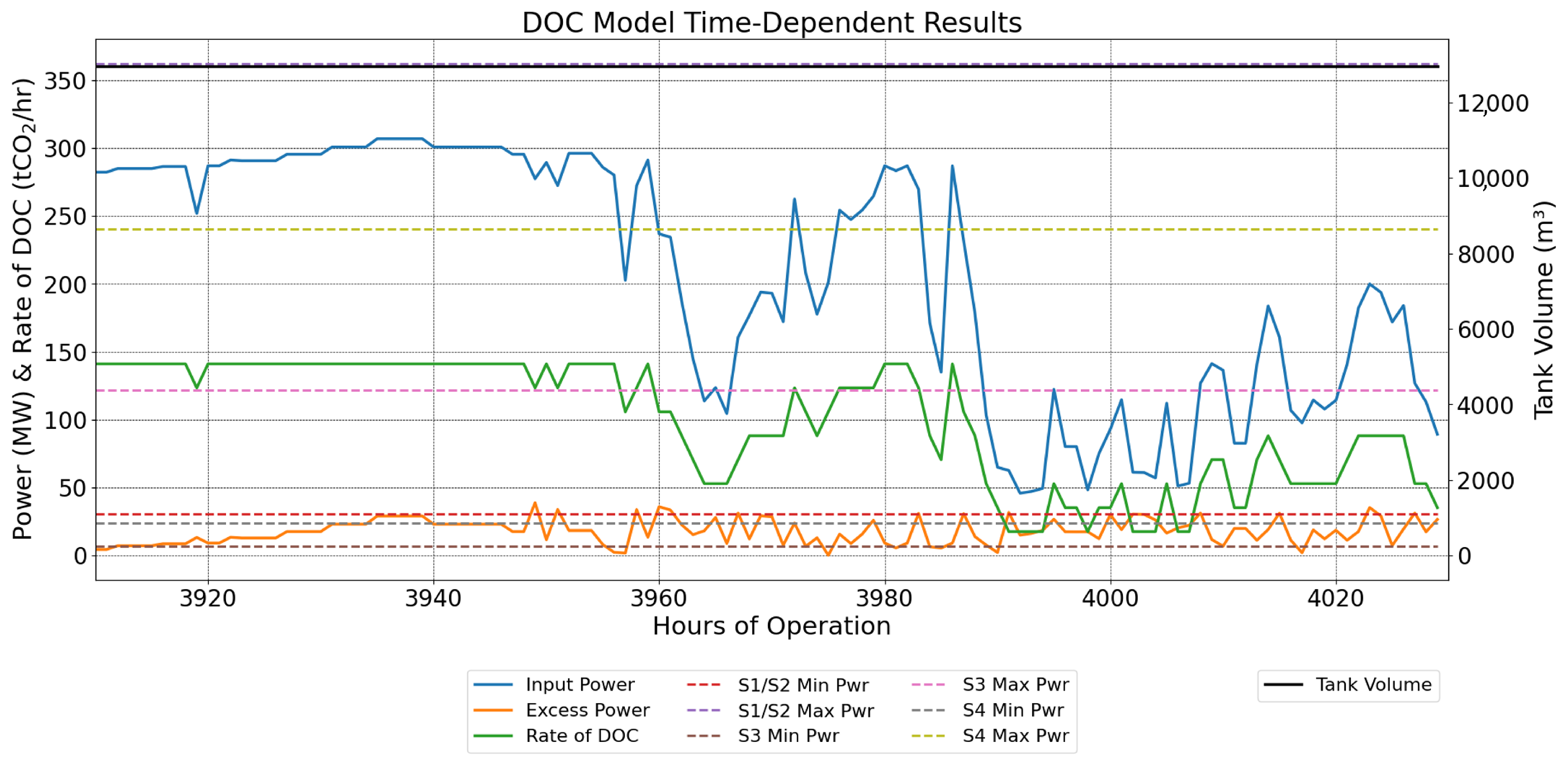 Cleantechnol 07 00052 g017