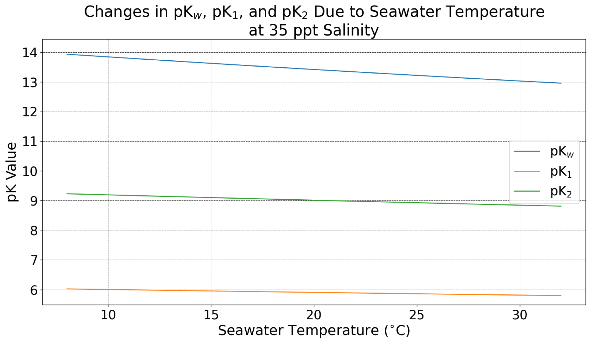 Cleantechnol 07 00052 g0a1