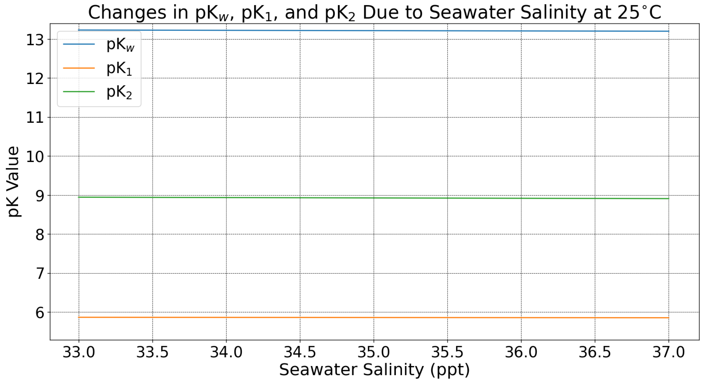 Cleantechnol 07 00052 g0a2