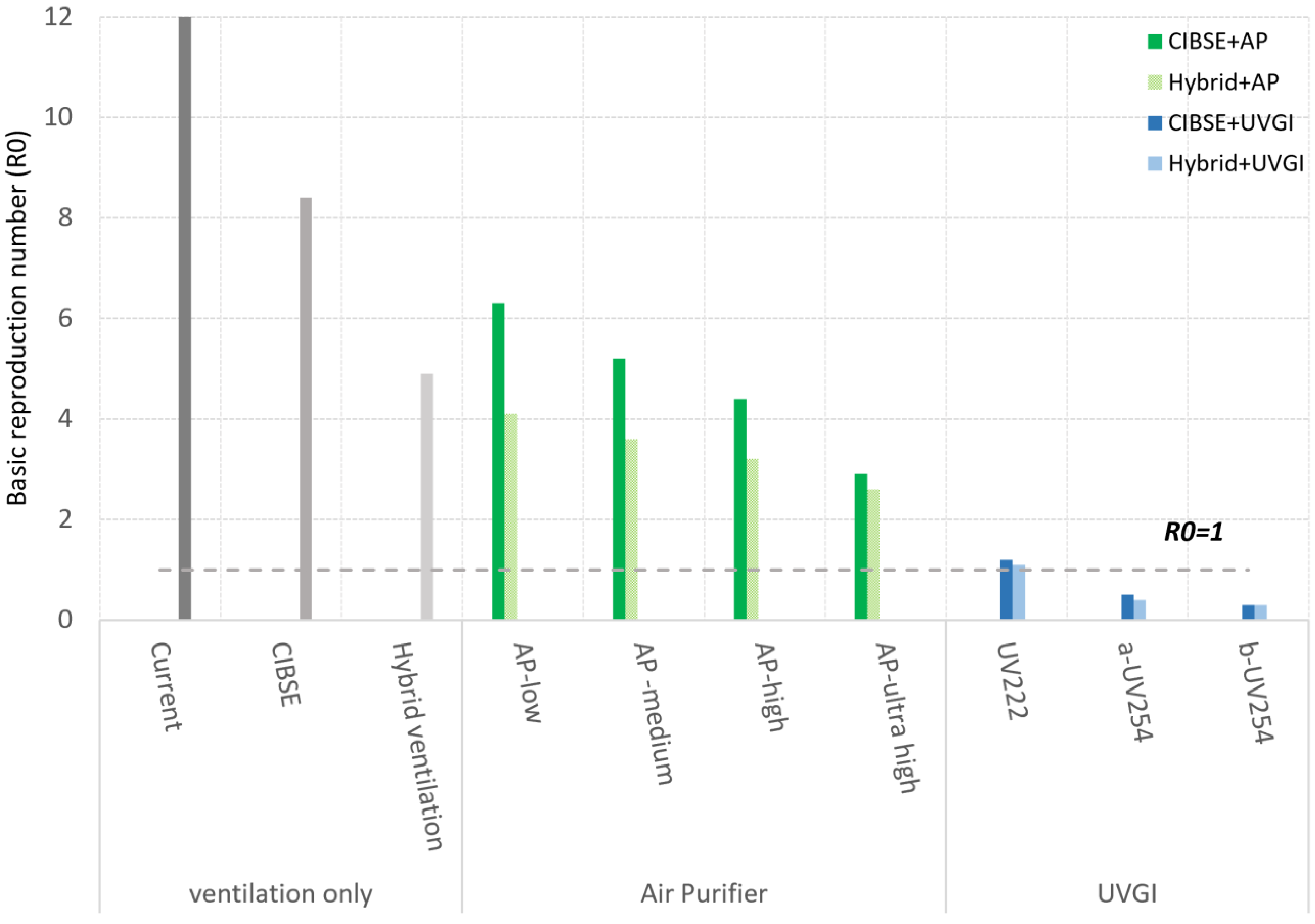 Cleantechnol 07 00053 g007