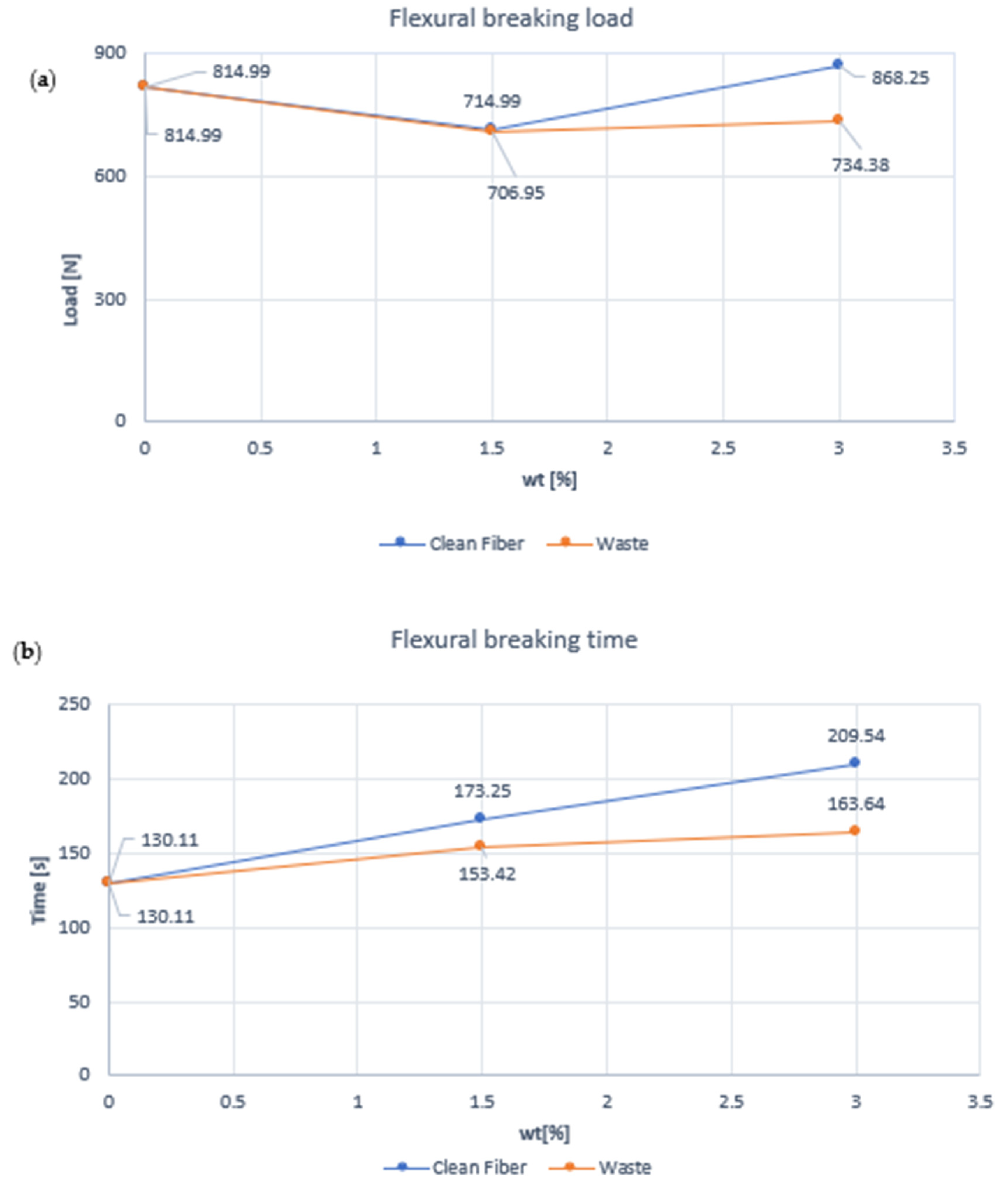 Cleantechnol 07 00055 g018