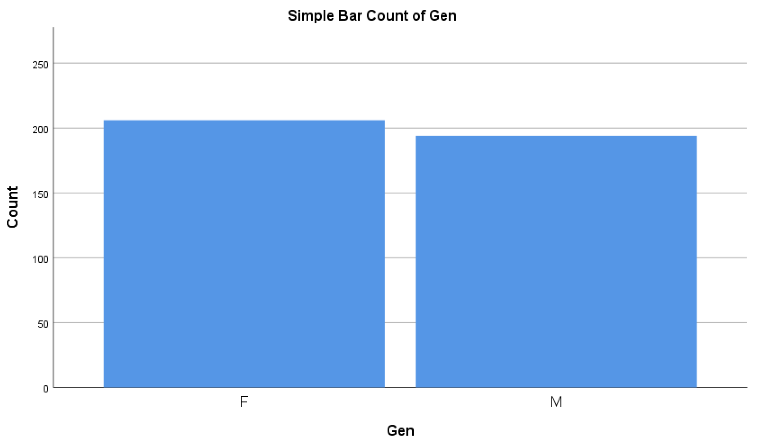 Cleantechnol 07 00056 g002