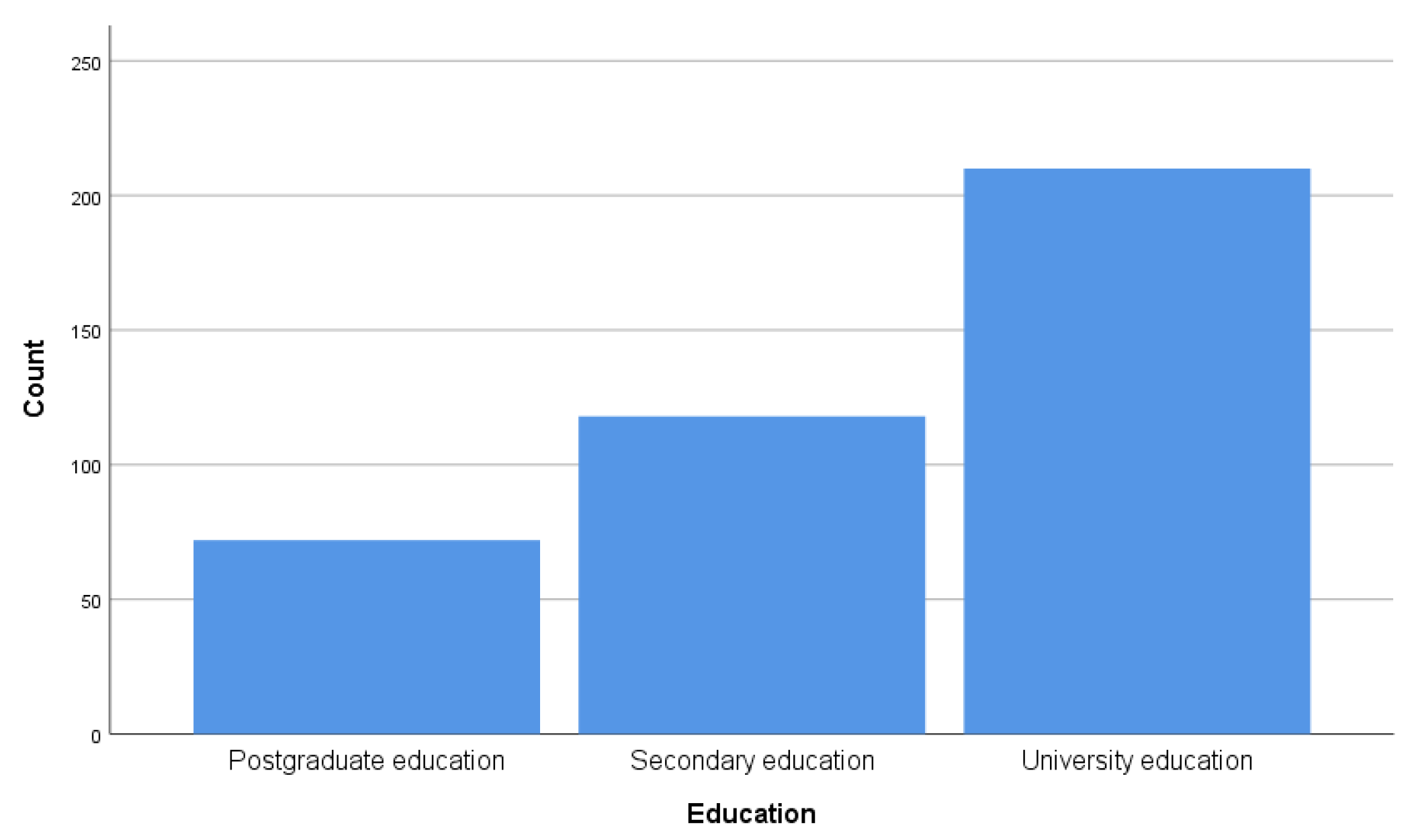 Cleantechnol 07 00056 g003