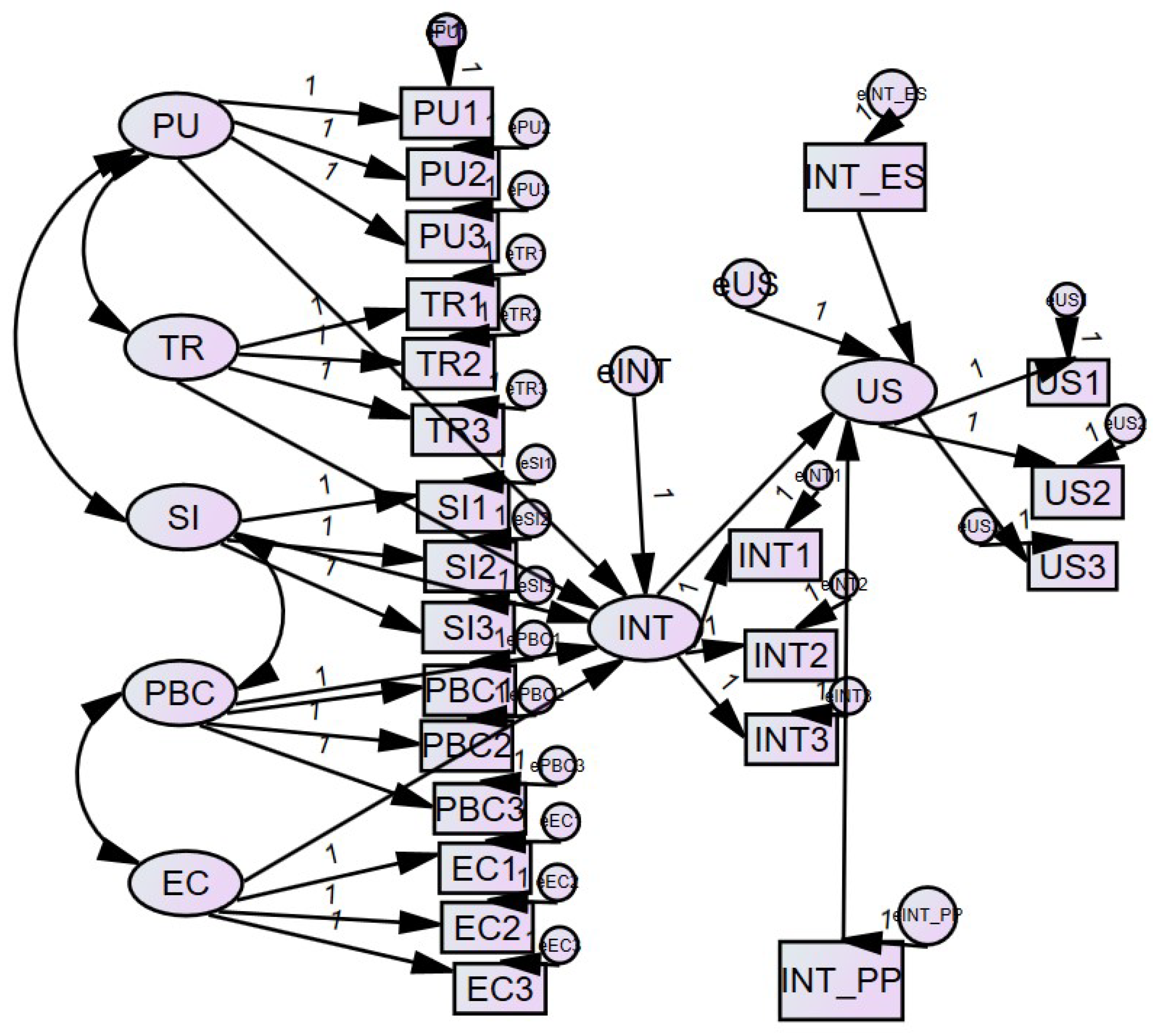 Cleantechnol 07 00056 g004