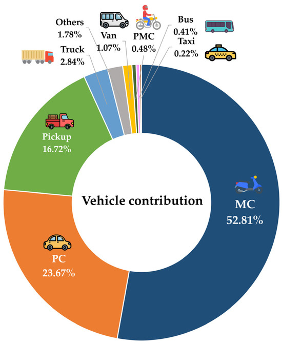 emissions様　おまとめ3点 Climate change in Tennessee | Climate Central