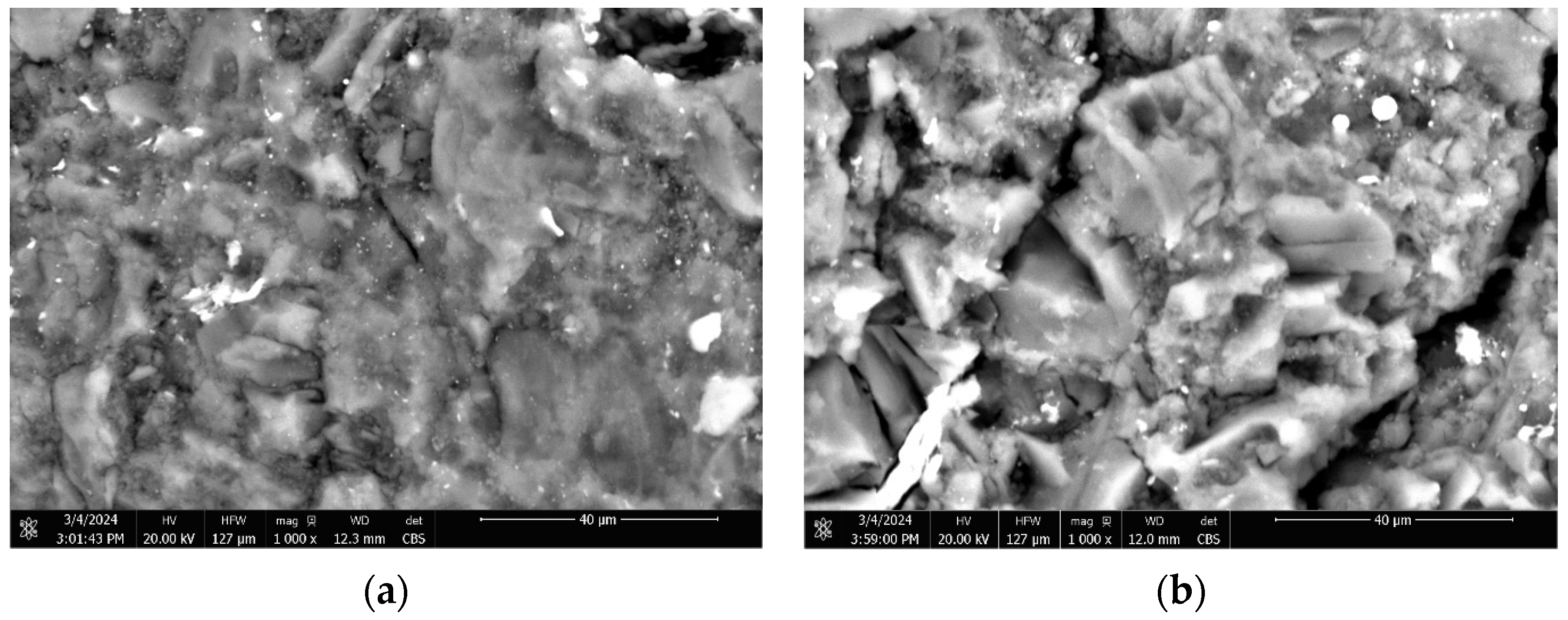 Cleantechnol 07 00061 g002