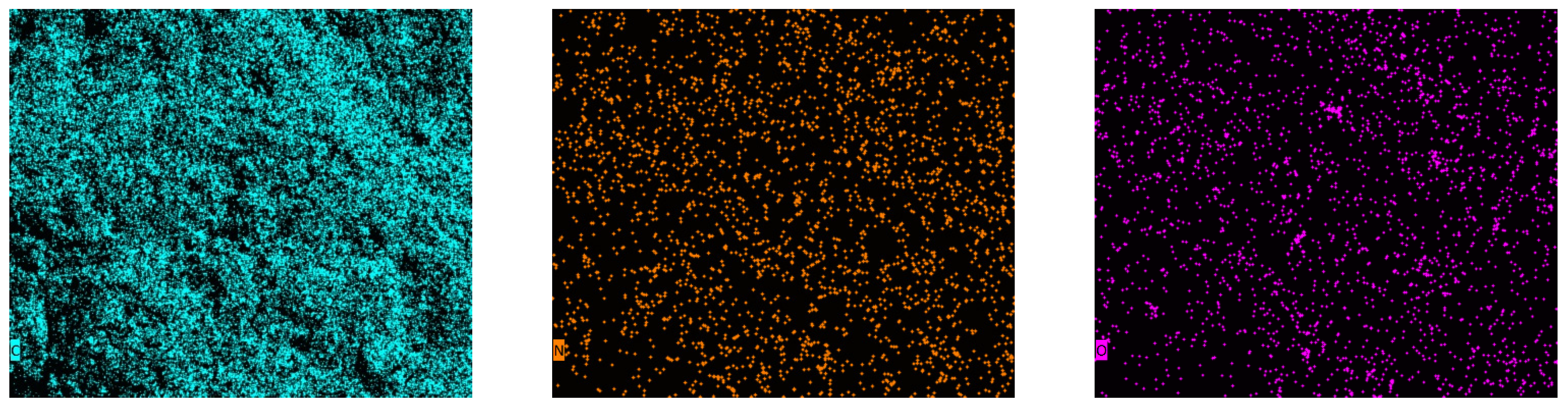 Cleantechnol 07 00061 g003a