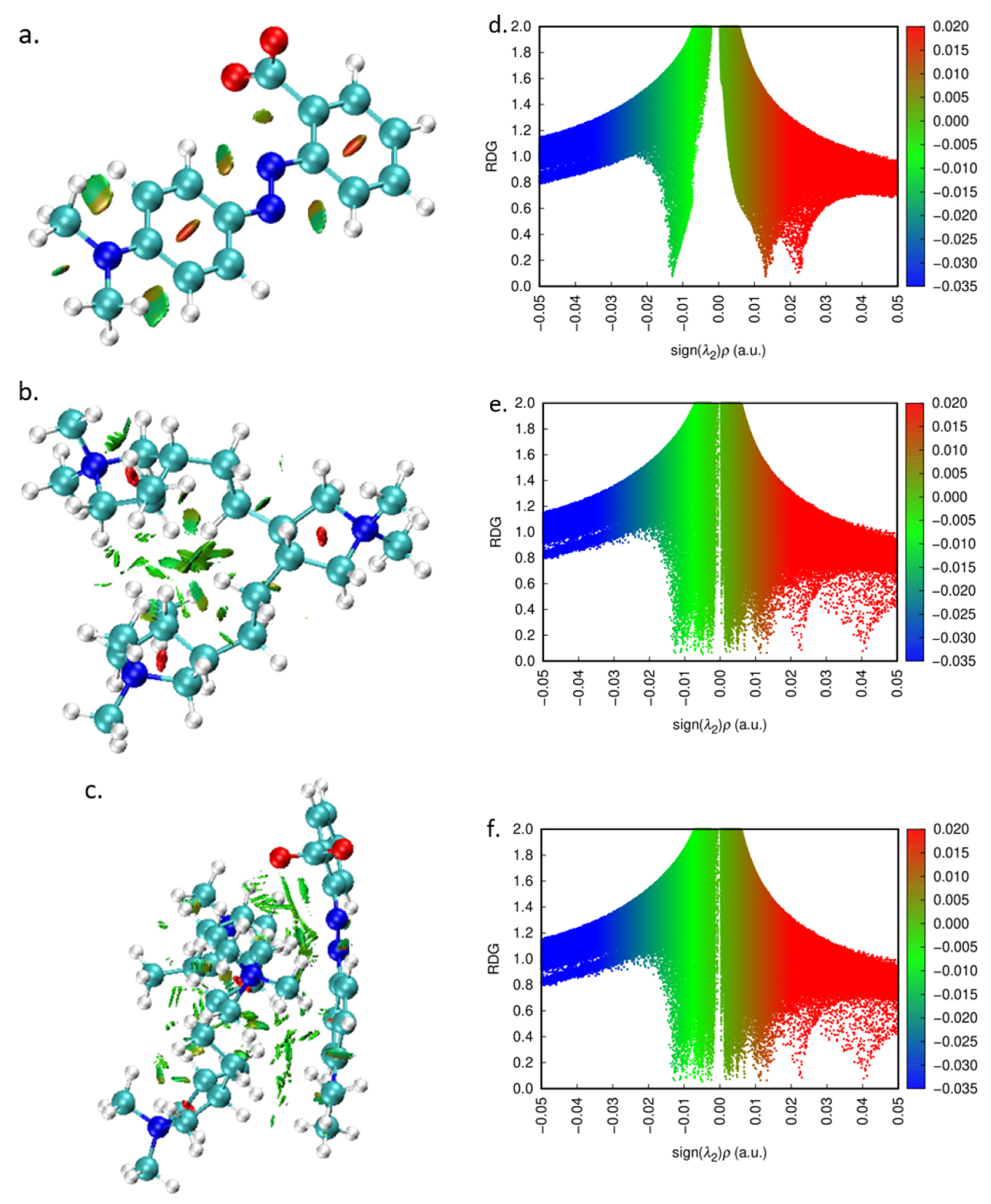 Cleantechnol 07 00061 g010