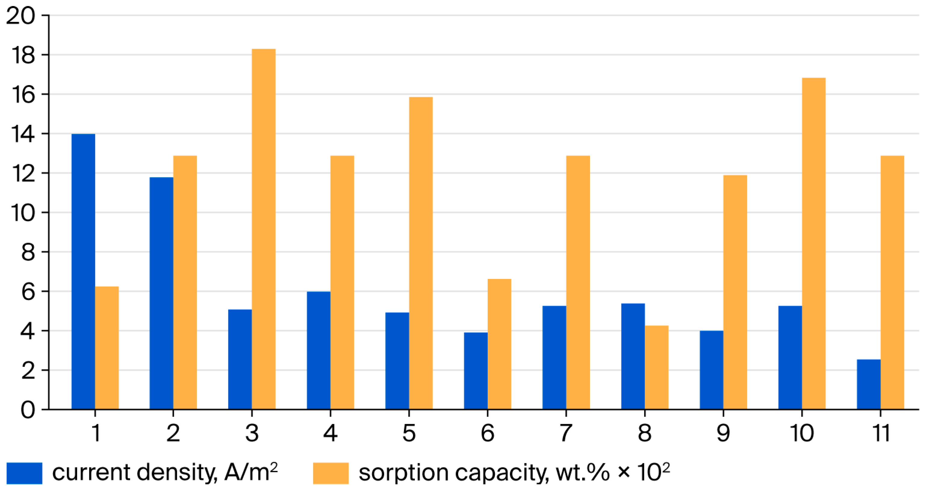 Cleantechnol 07 00077 g007 Cleantechnol 07 00077 g007