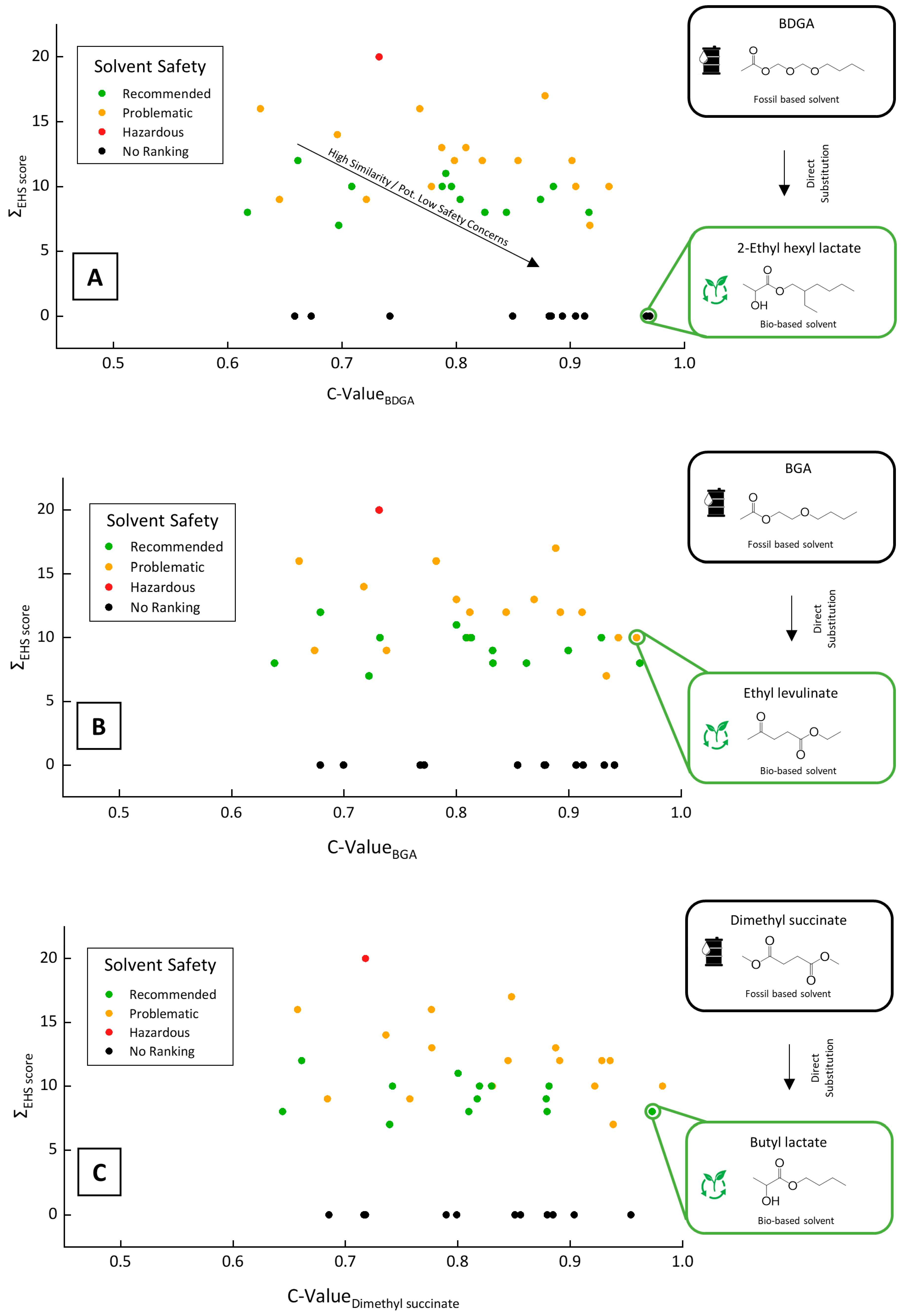 Cleantechnol 07 00088 g001 Cleantechnol 07 00088 g001